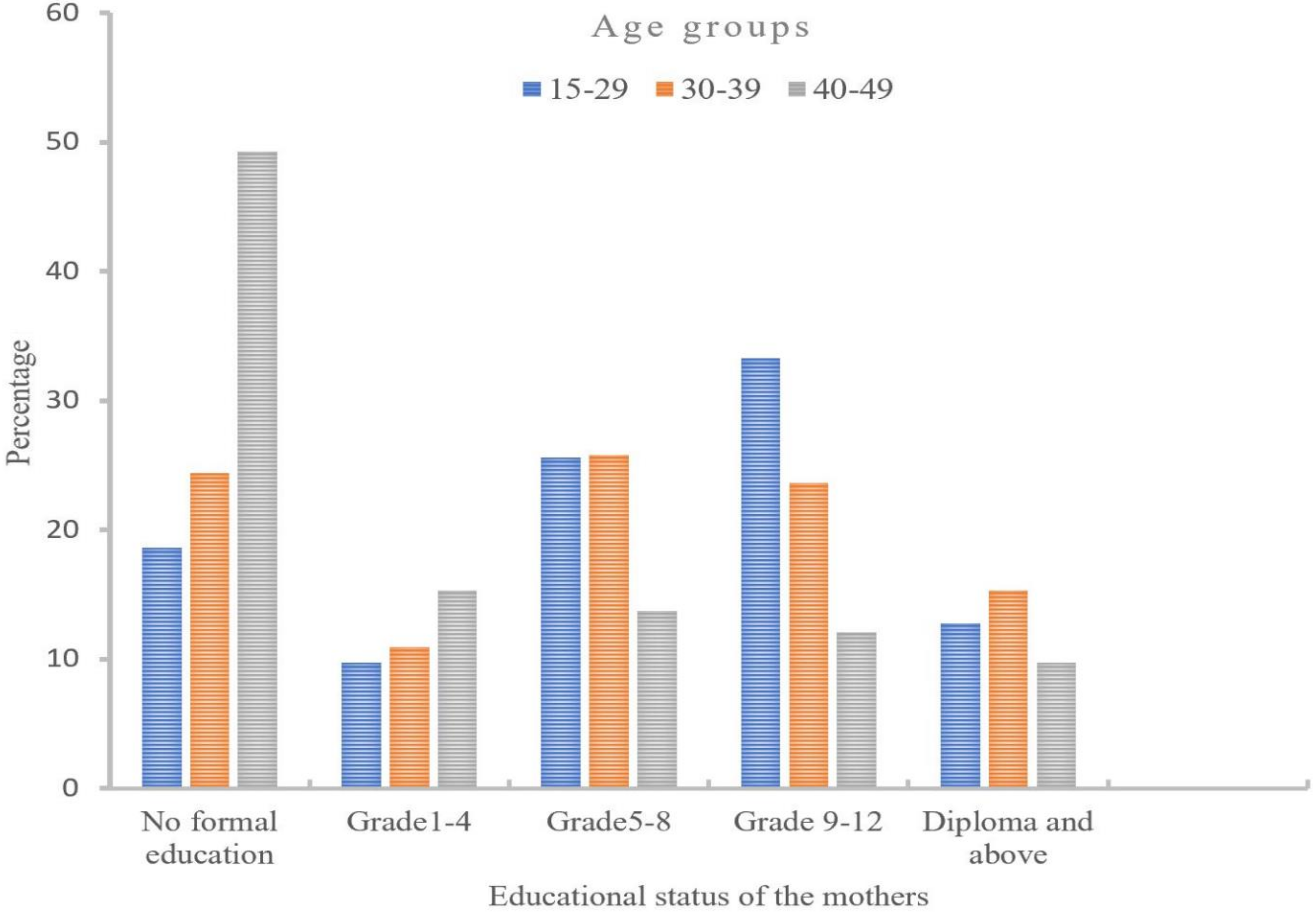 Ijerph 18 02859 g001 Ijerph 18 02859 g001