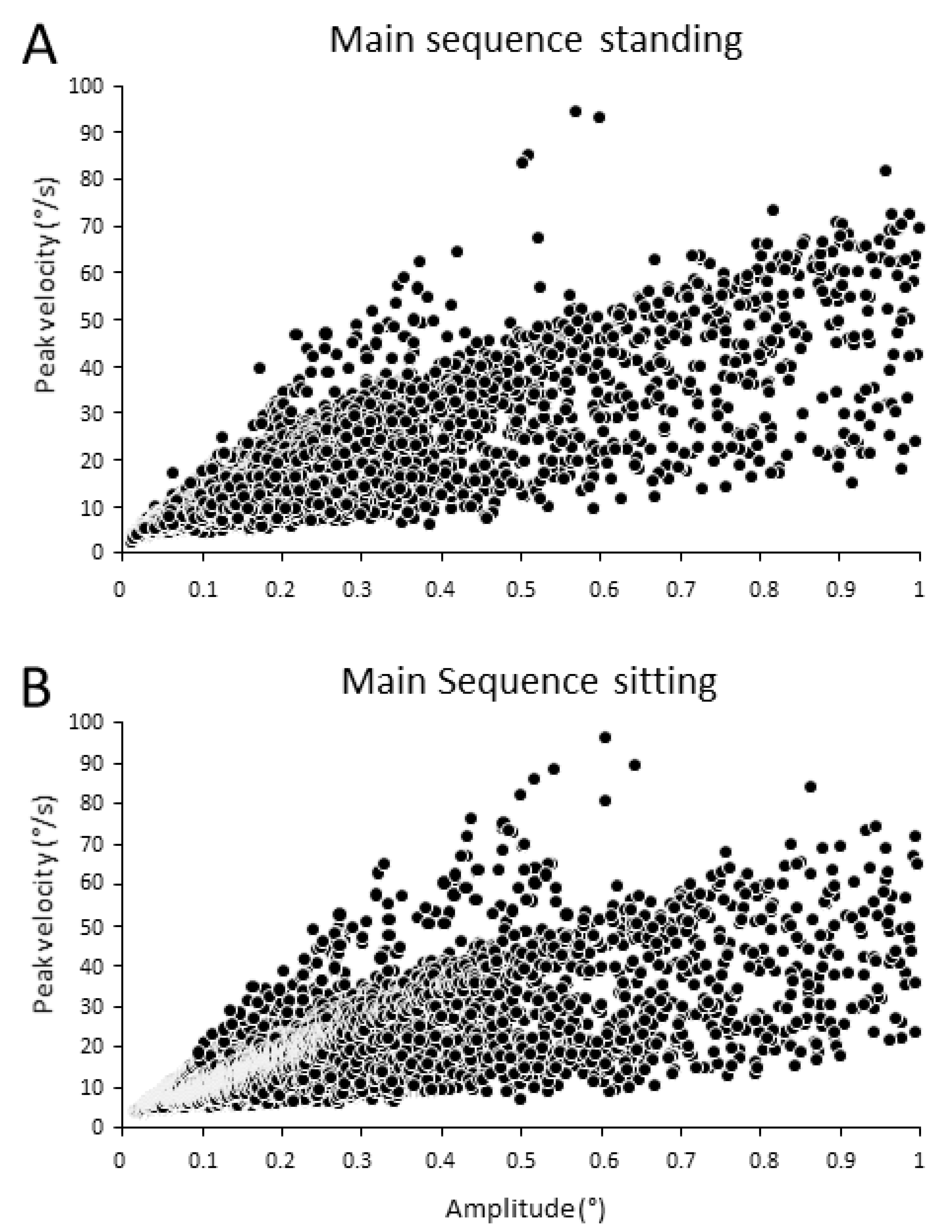 Ijerph 18 02865 g004 Ijerph 18 02865 g004