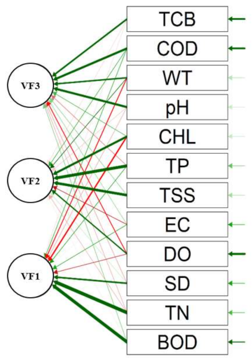 Ijerph 18 02871 g012 Ijerph 18 02871 g012