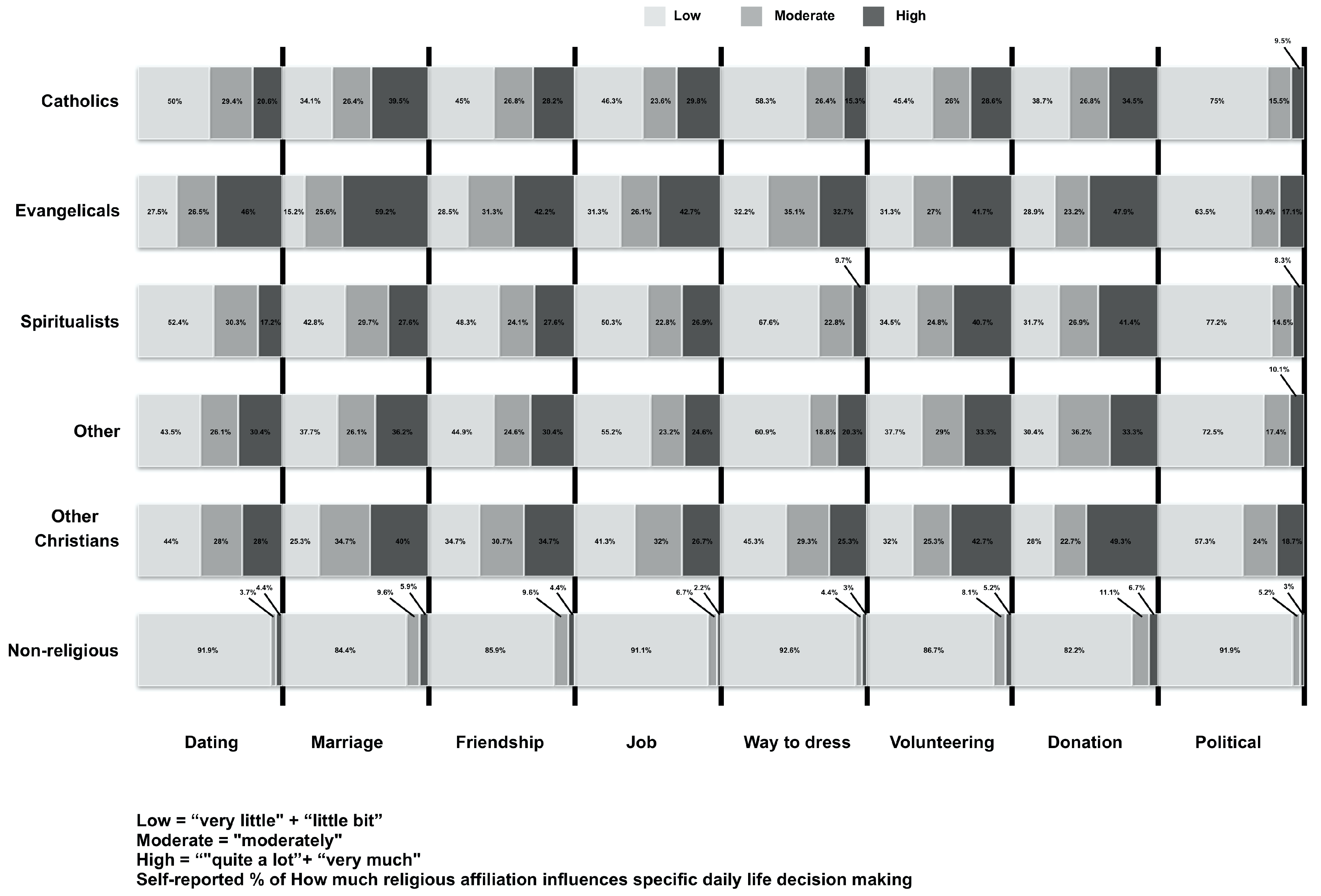 Ijerph 18 02873 g001 Ijerph 18 02873 g001