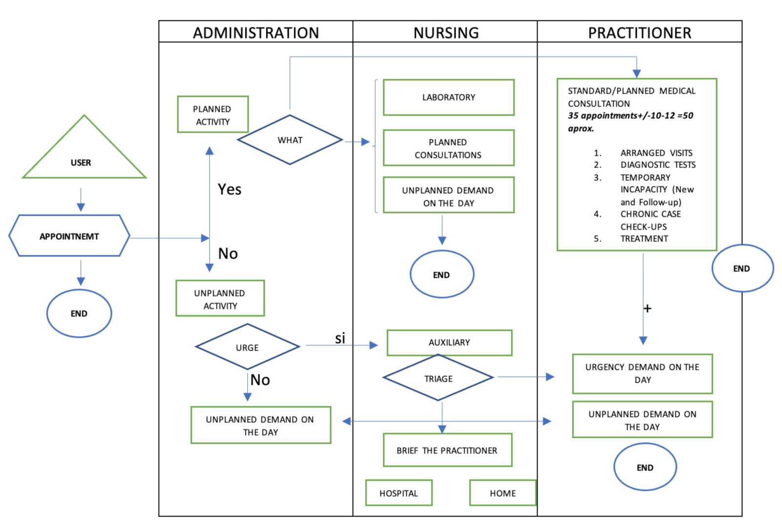 Ijerph 18 02876 g004