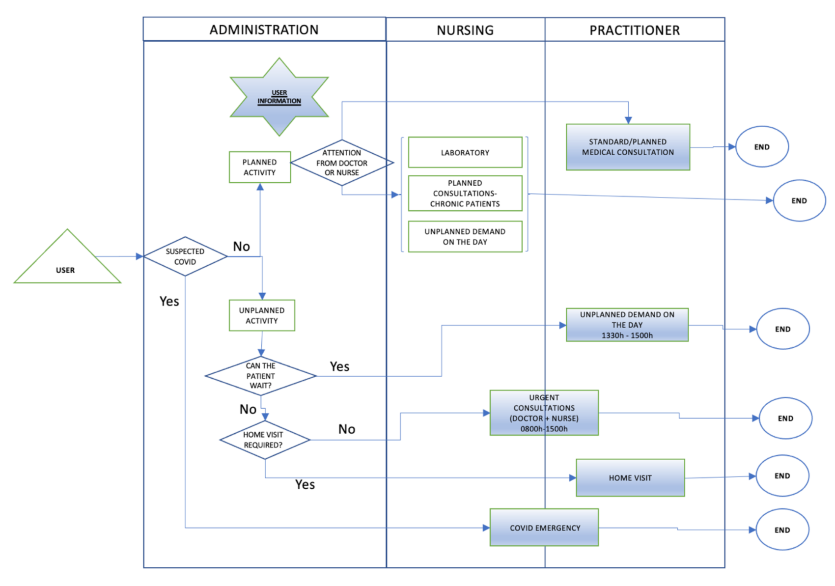 Ijerph 18 02876 g009