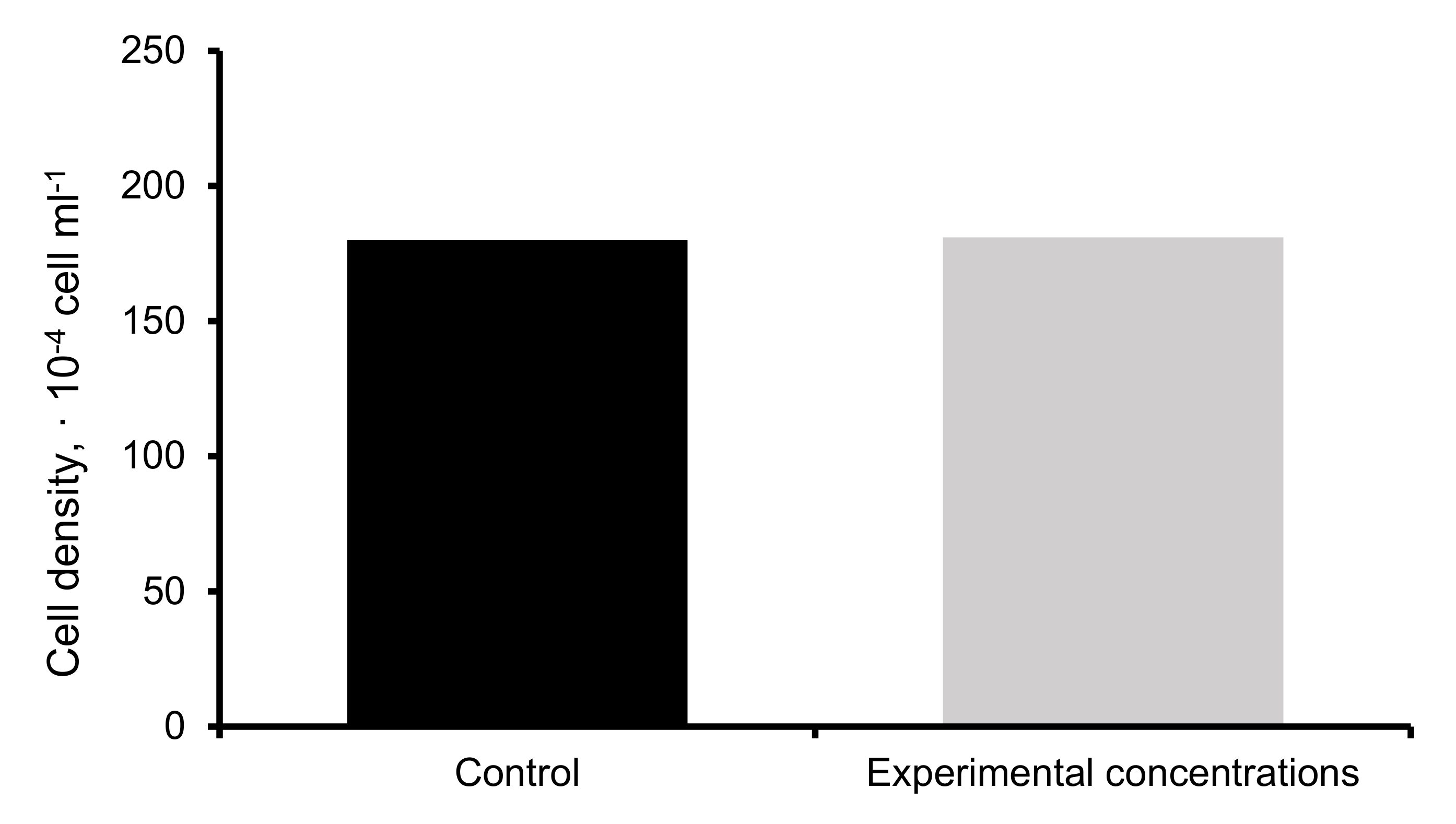 Ijerph 18 02881 g007 Ijerph 18 02881 g007