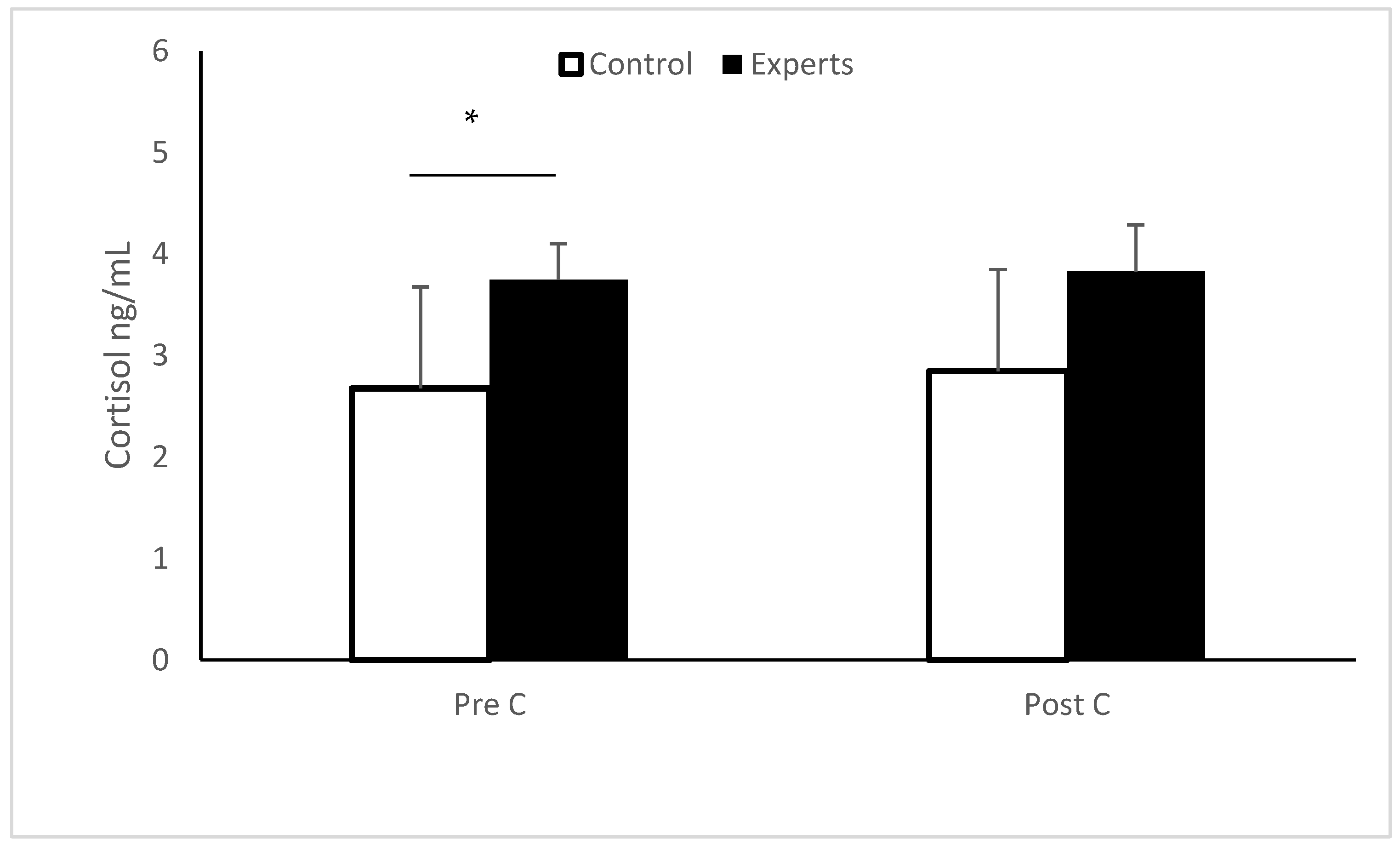Ijerph 18 02893 g001 Ijerph 18 02893 g001
