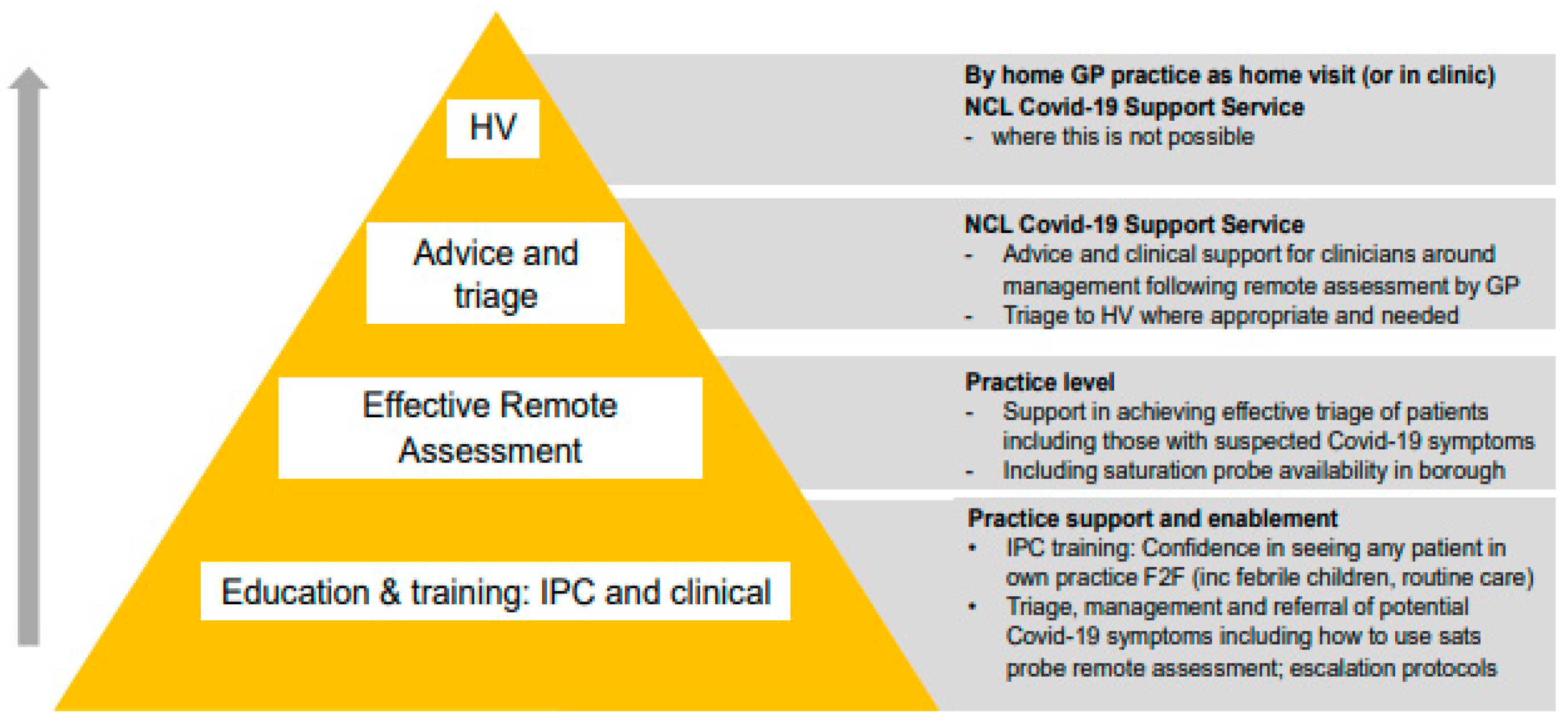 Ijerph 18 02895 g004
