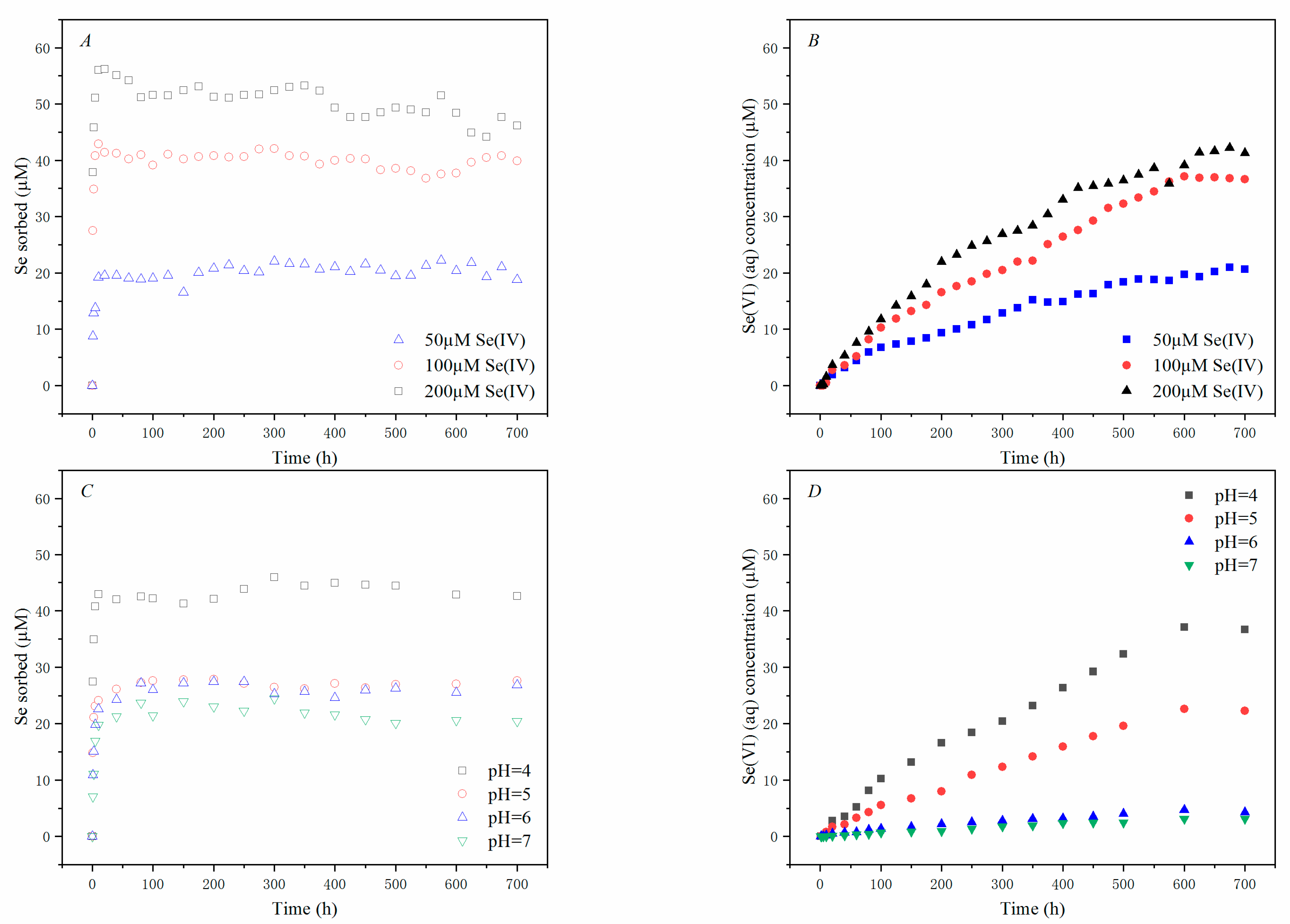 Ijerph 18 02902 g001