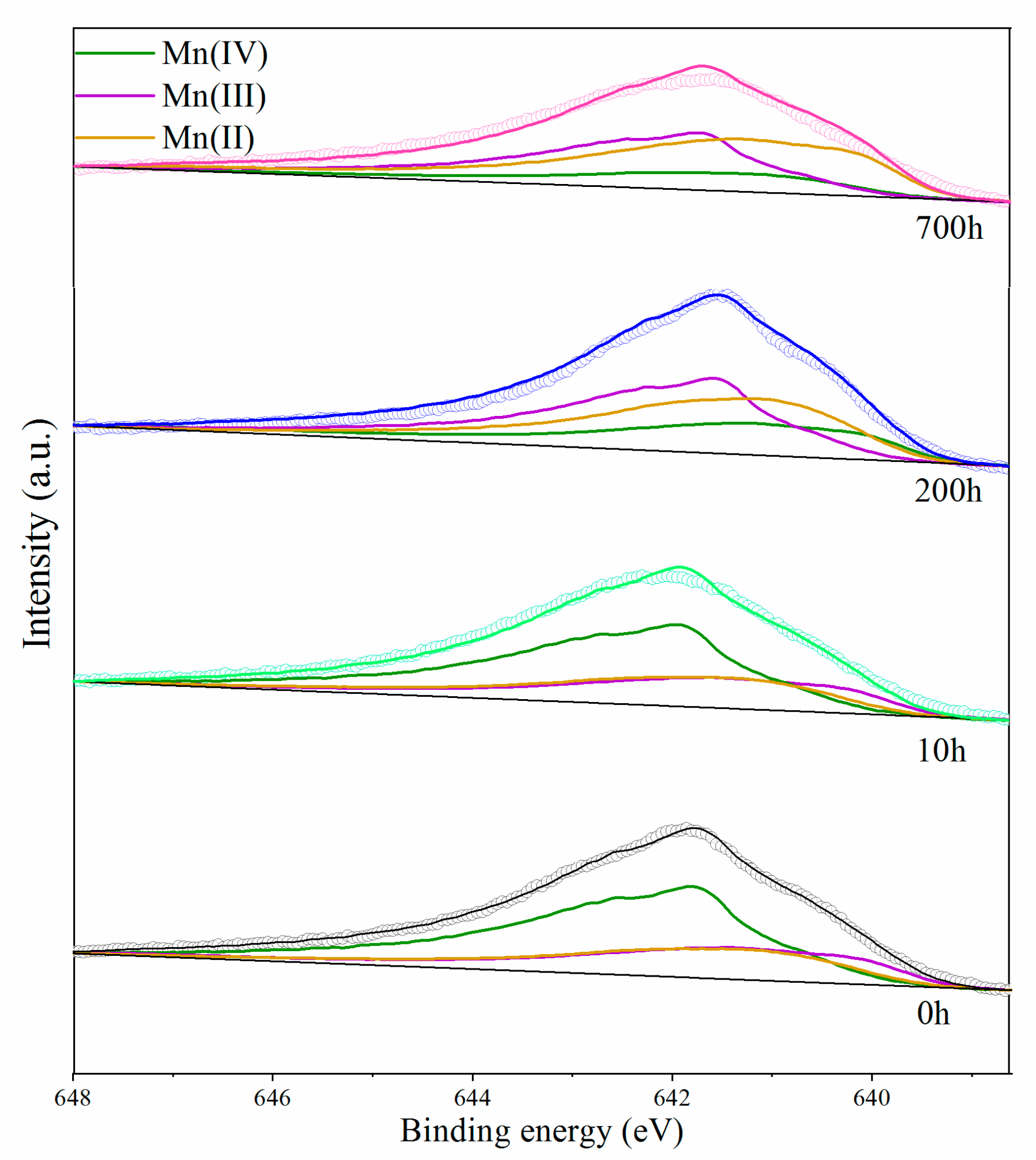 Ijerph 18 02902 g004
