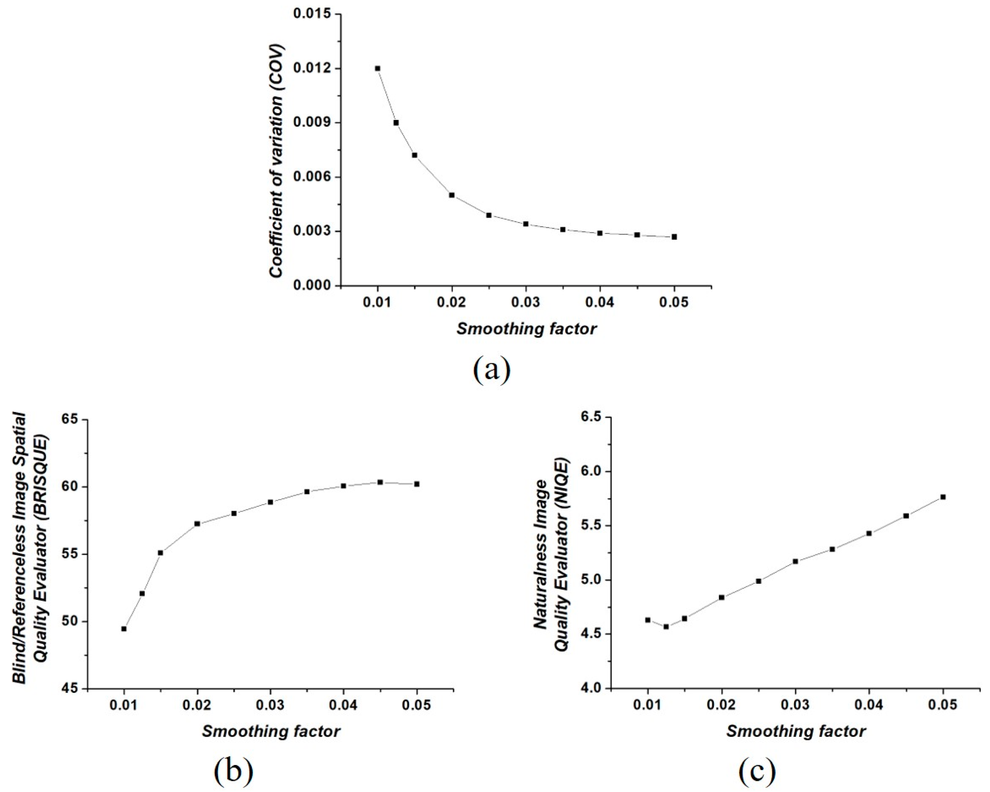 Ijerph 18 02903 g003 Ijerph 18 02903 g003