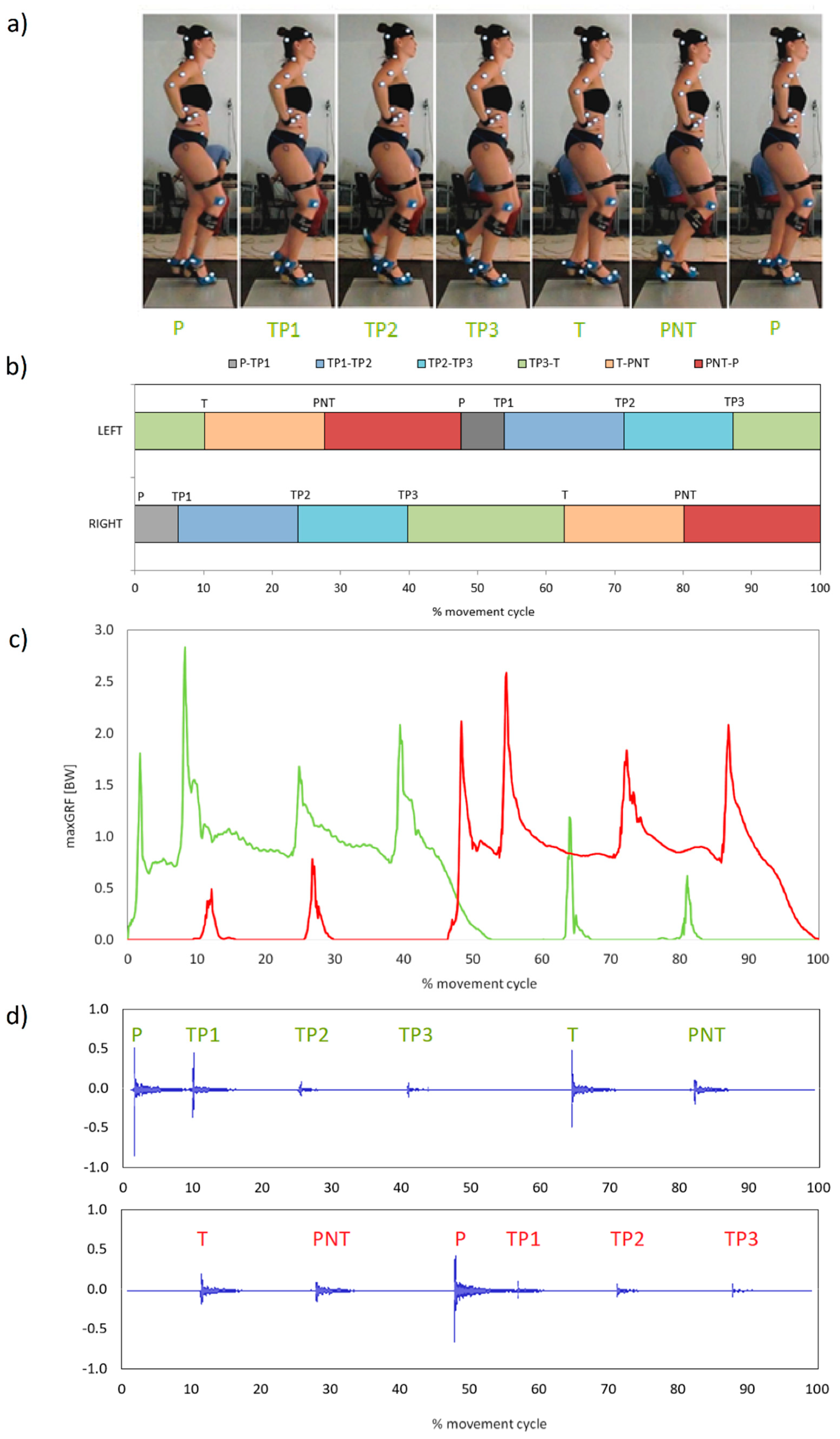 Ijerph 18 02905 g001 Ijerph 18 02905 g001