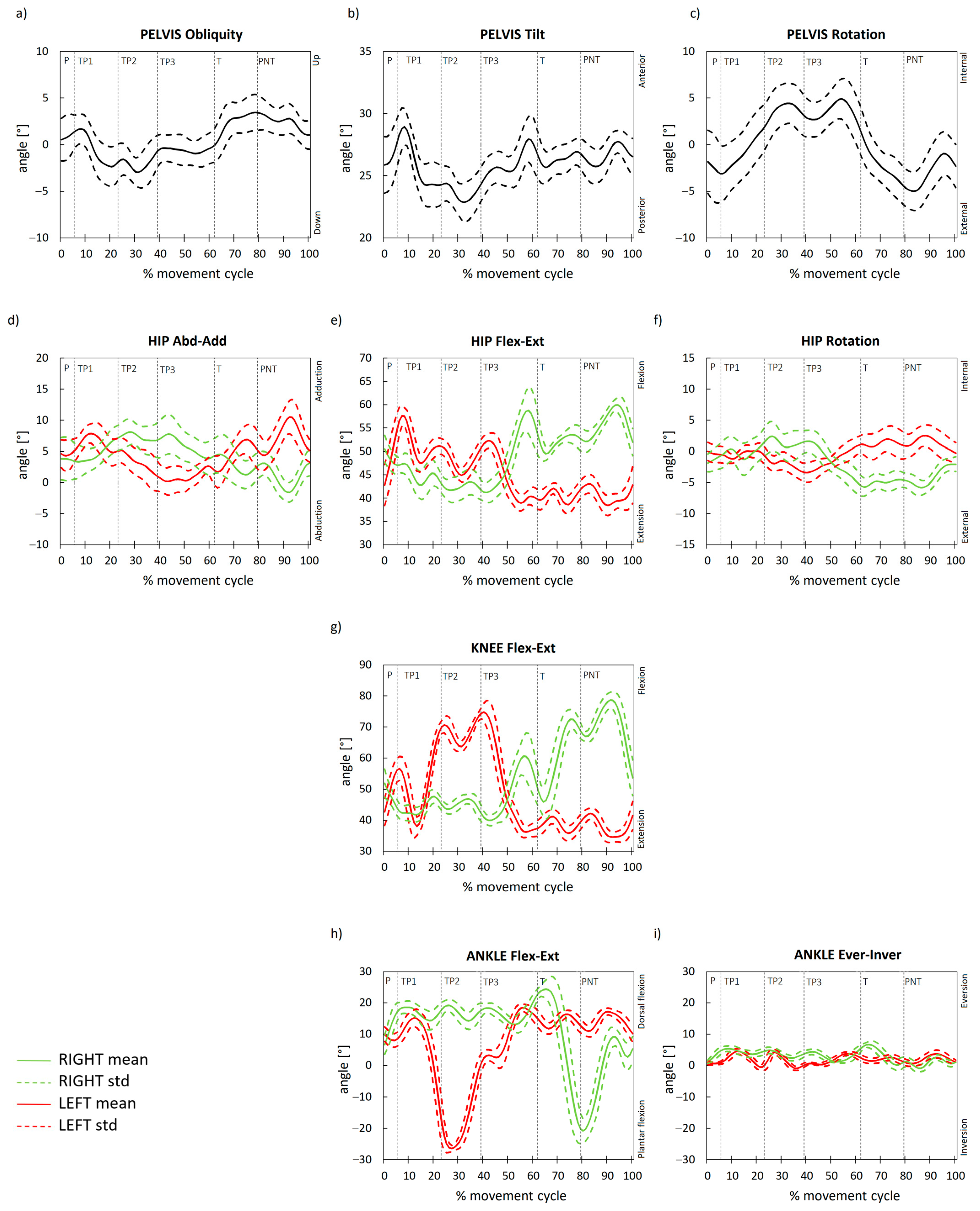 Ijerph 18 02905 g002 Ijerph 18 02905 g002