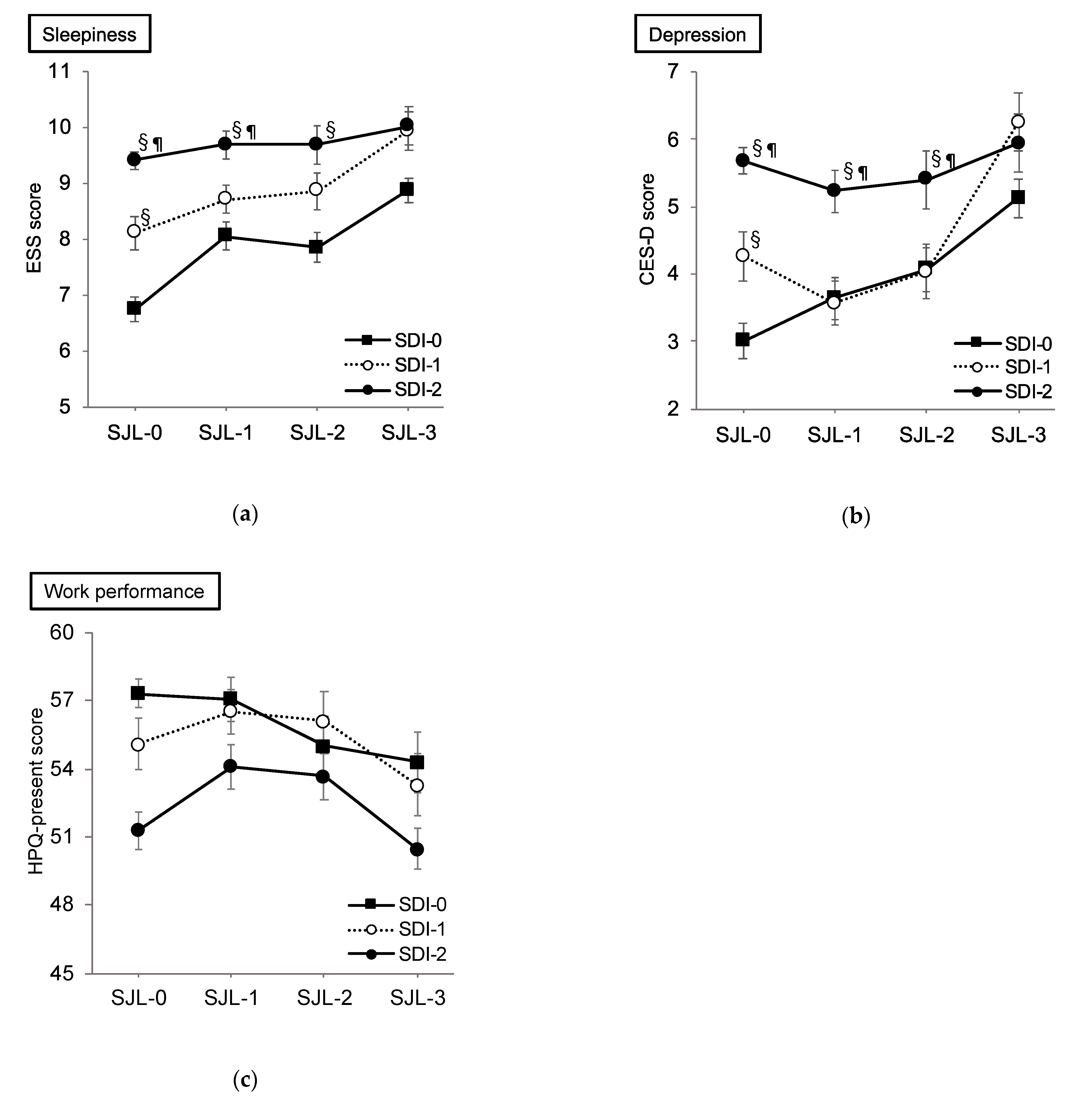Ijerph 18 02908 g004