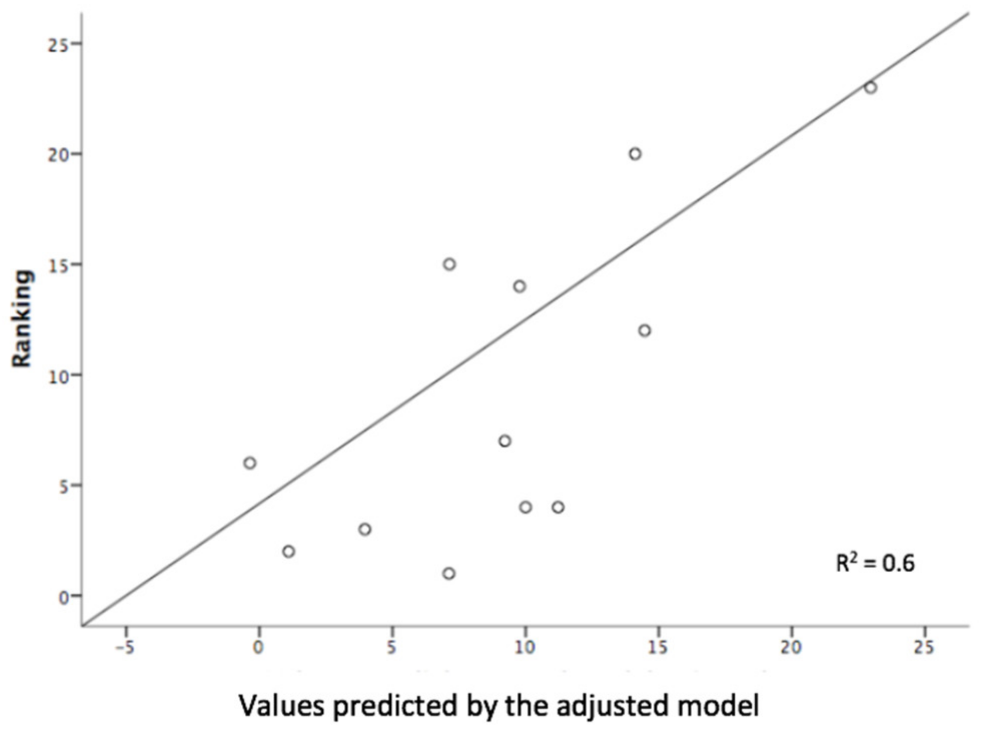 Ijerph 18 02913 g002 Ijerph 18 02913 g002