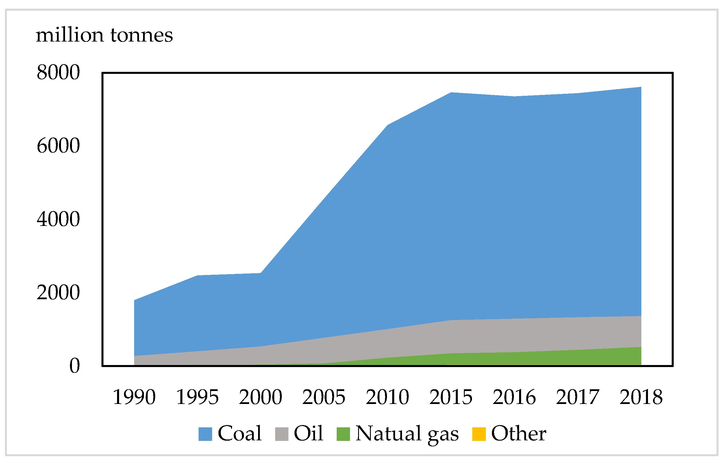 Ijerph 18 02914 g001 Ijerph 18 02914 g001
