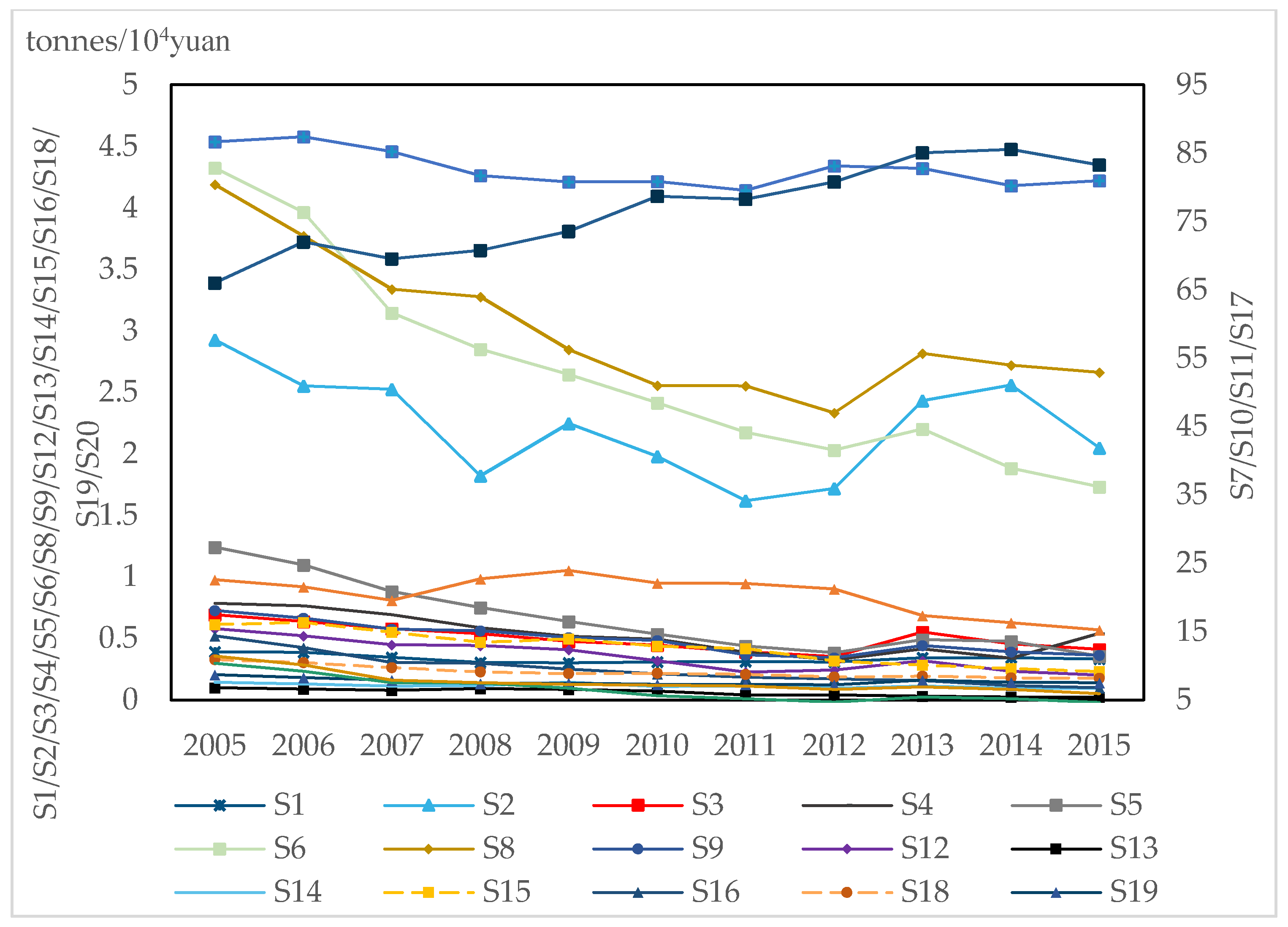 Ijerph 18 02914 g002 Ijerph 18 02914 g002