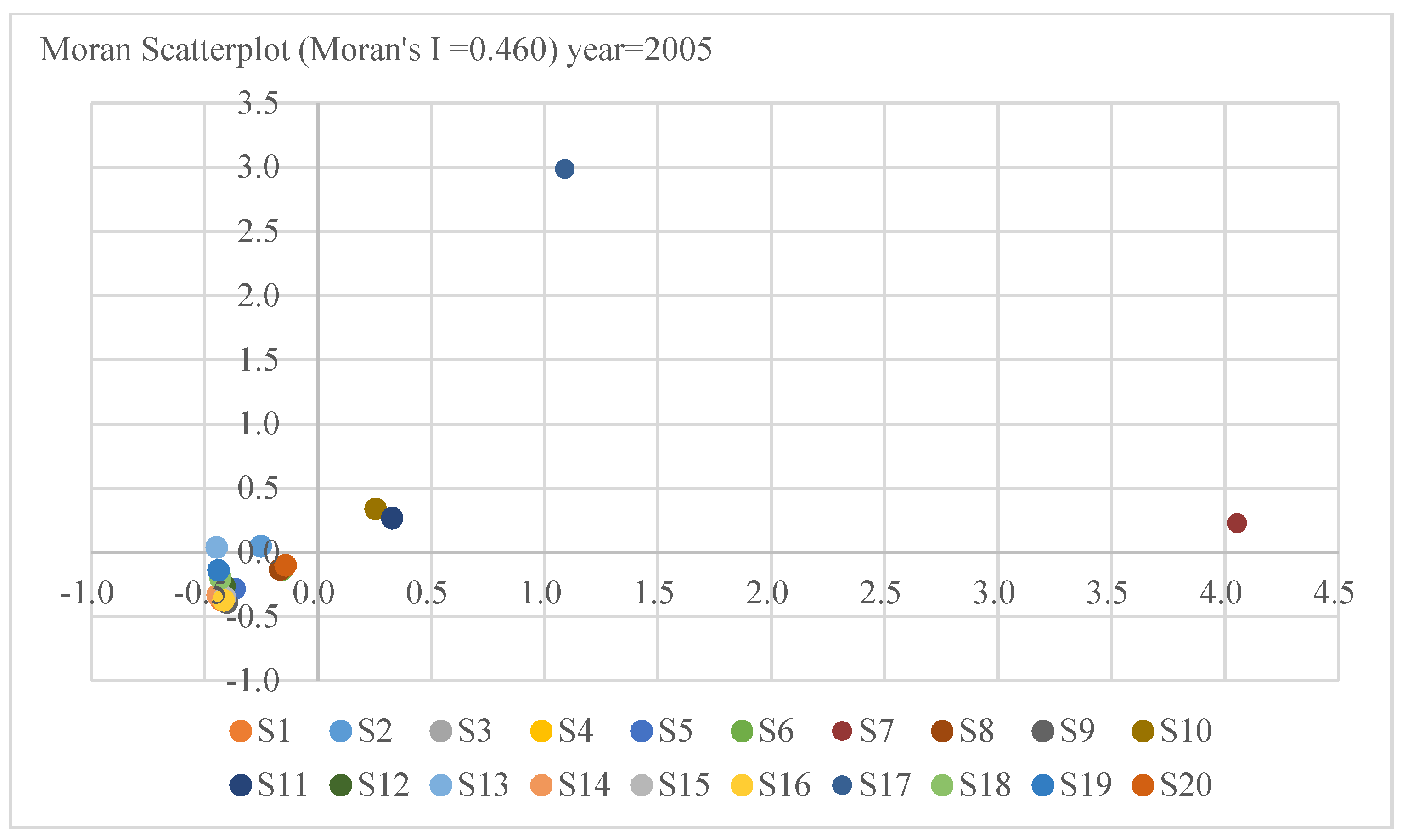 Ijerph 18 02914 g003 Ijerph 18 02914 g003