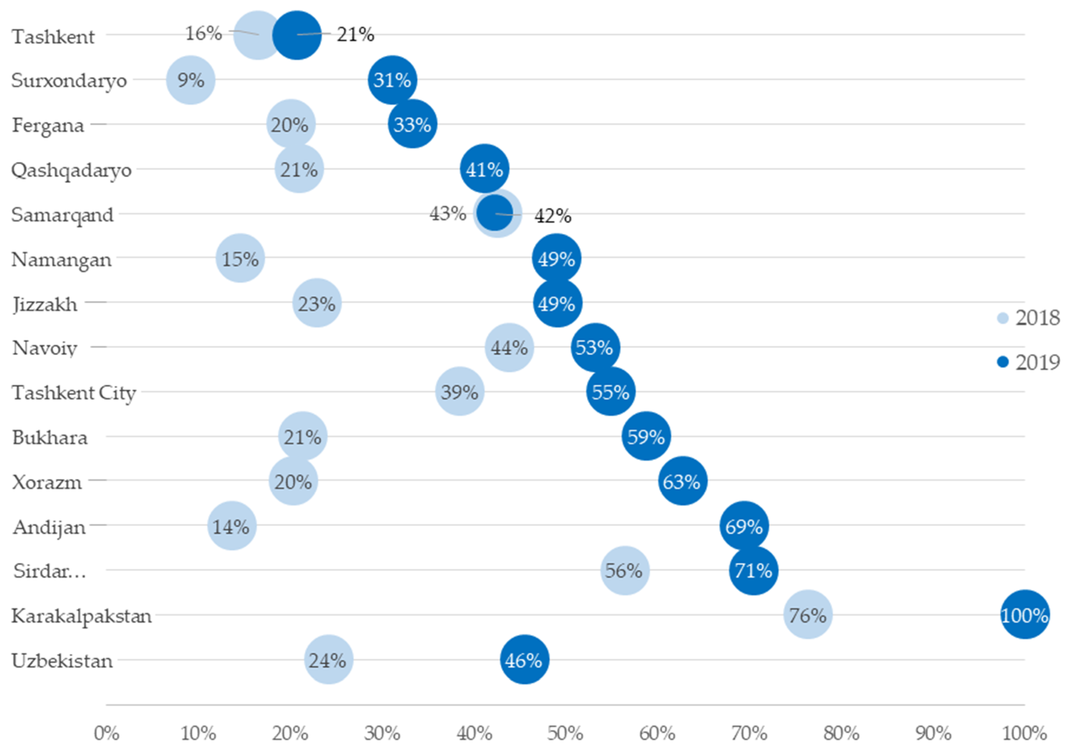 Ijerph 18 02915 g001
