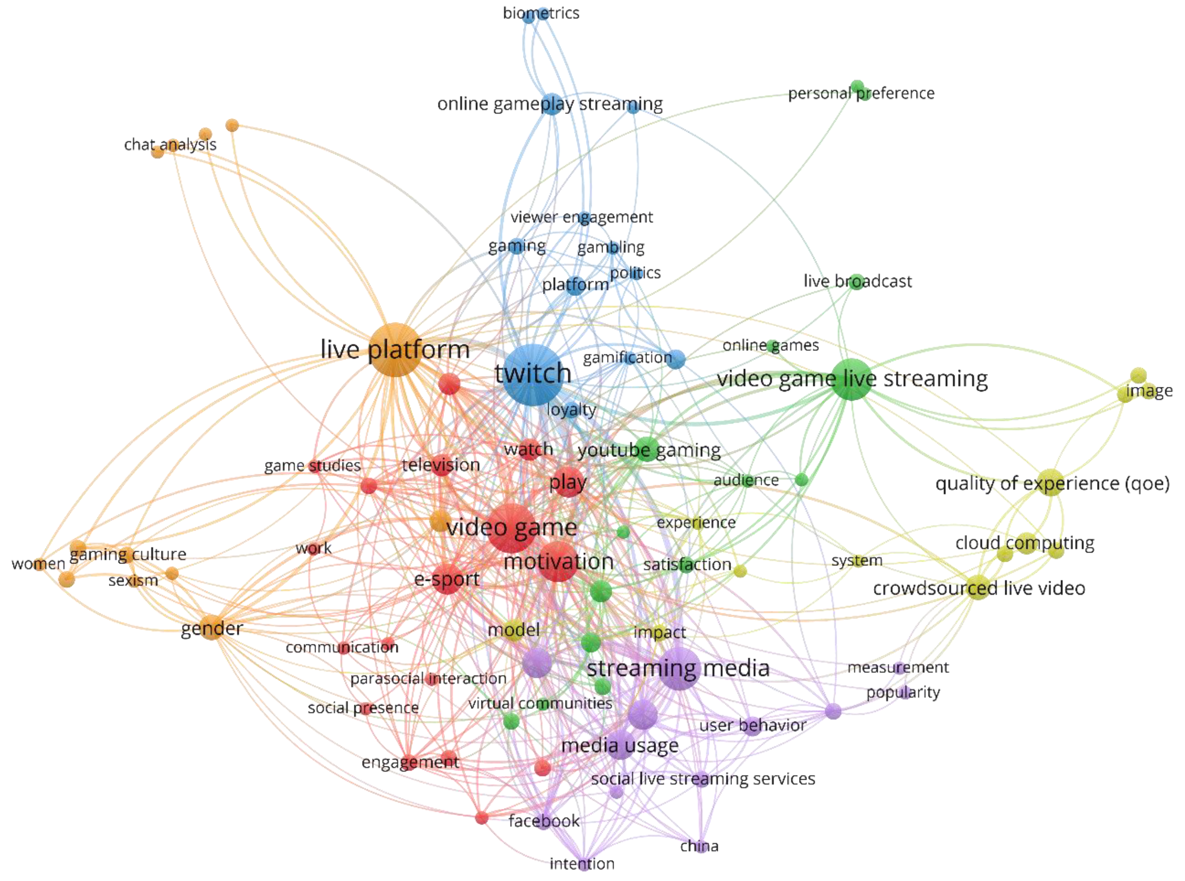 Ijerph 18 02917 g004