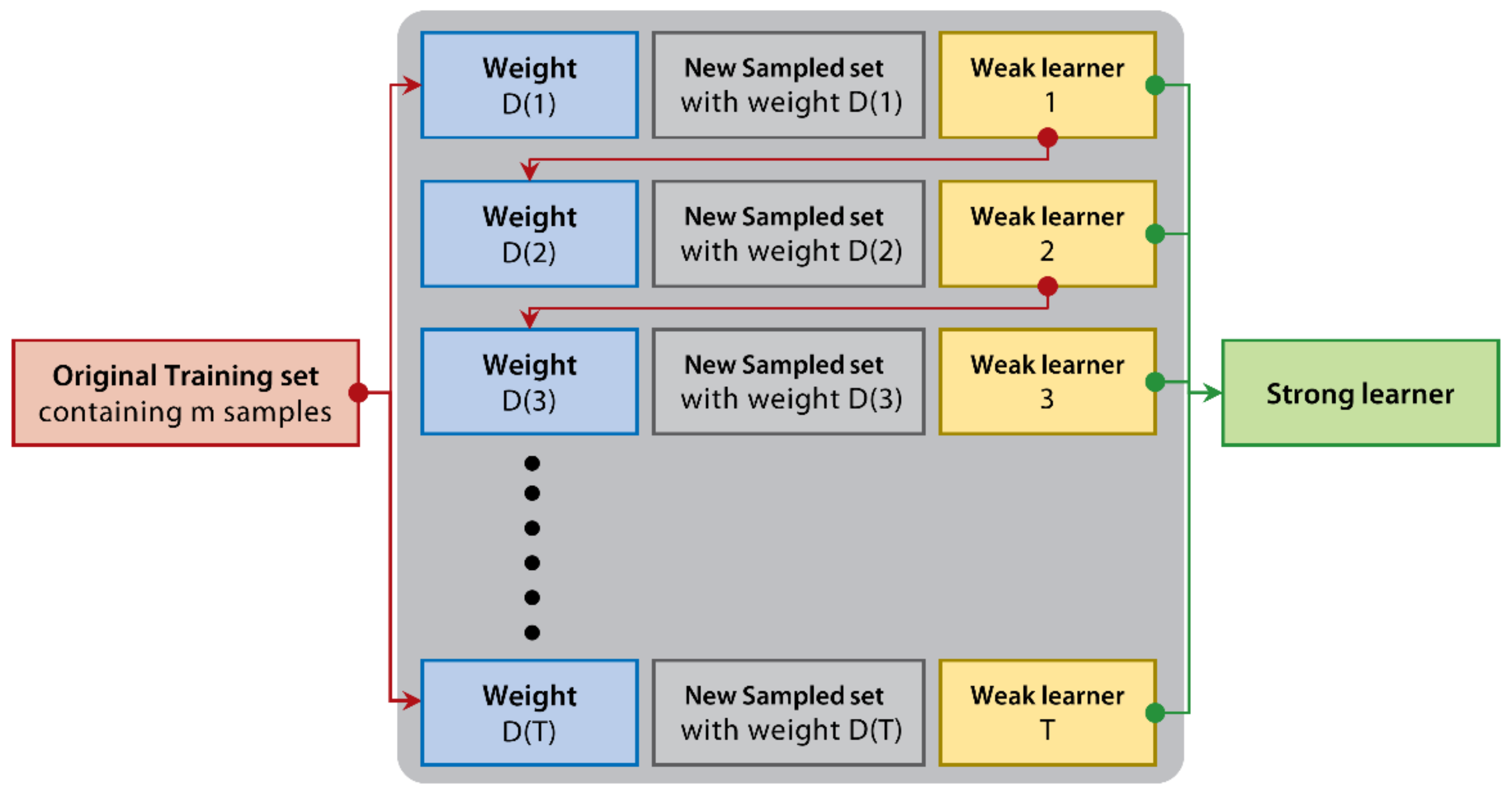 Ijerph 18 02918 g003 Ijerph 18 02918 g003