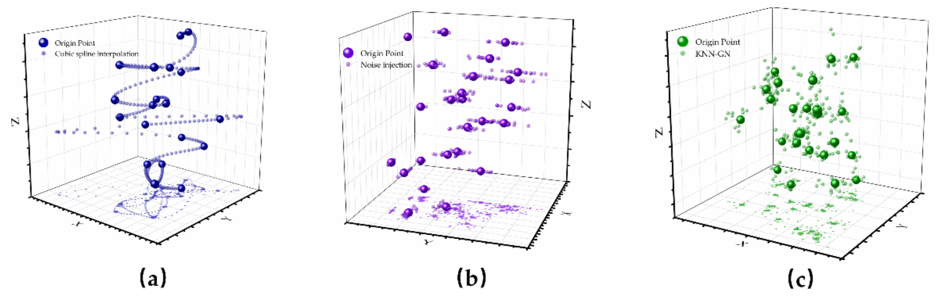 Ijerph 18 02918 g005 Ijerph 18 02918 g005