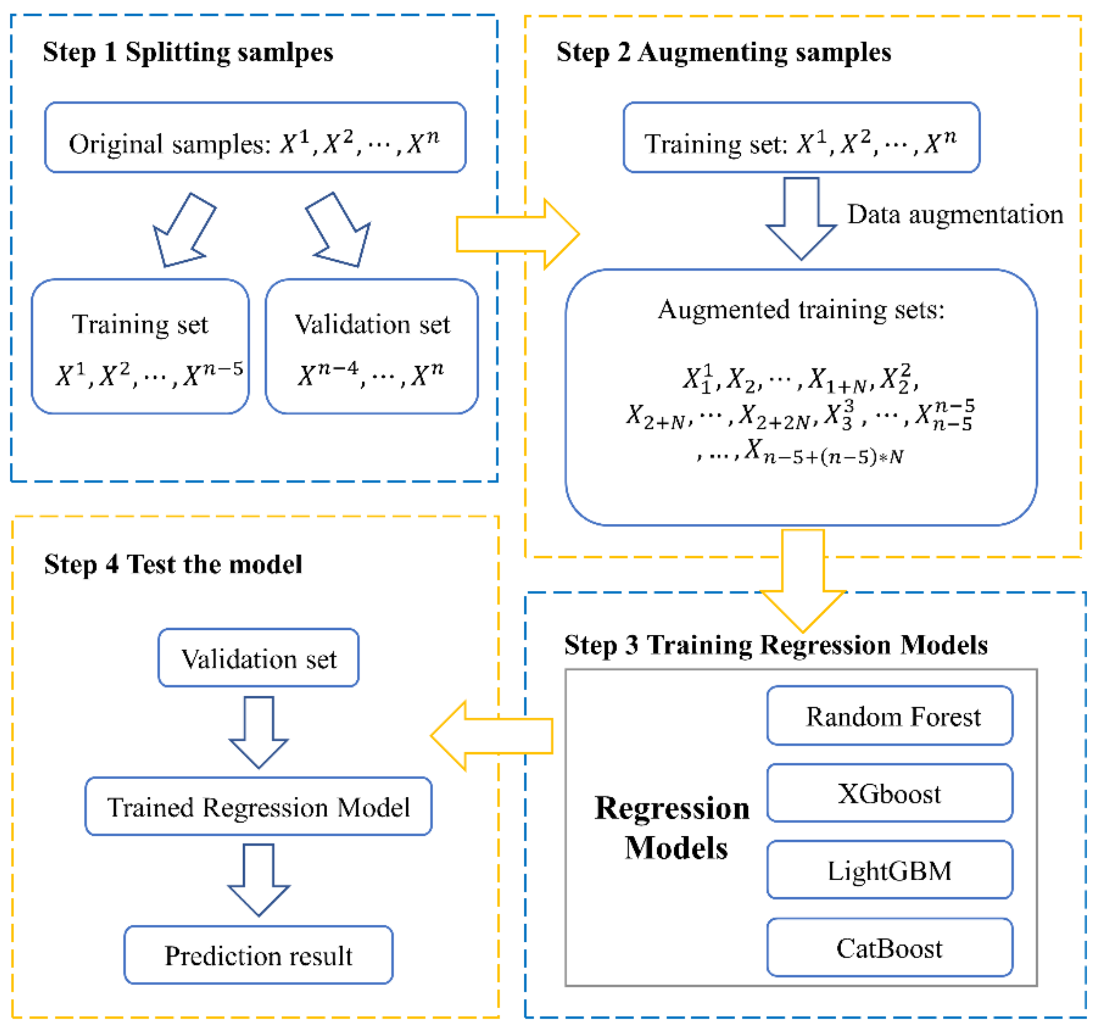 Ijerph 18 02918 g007 Ijerph 18 02918 g007