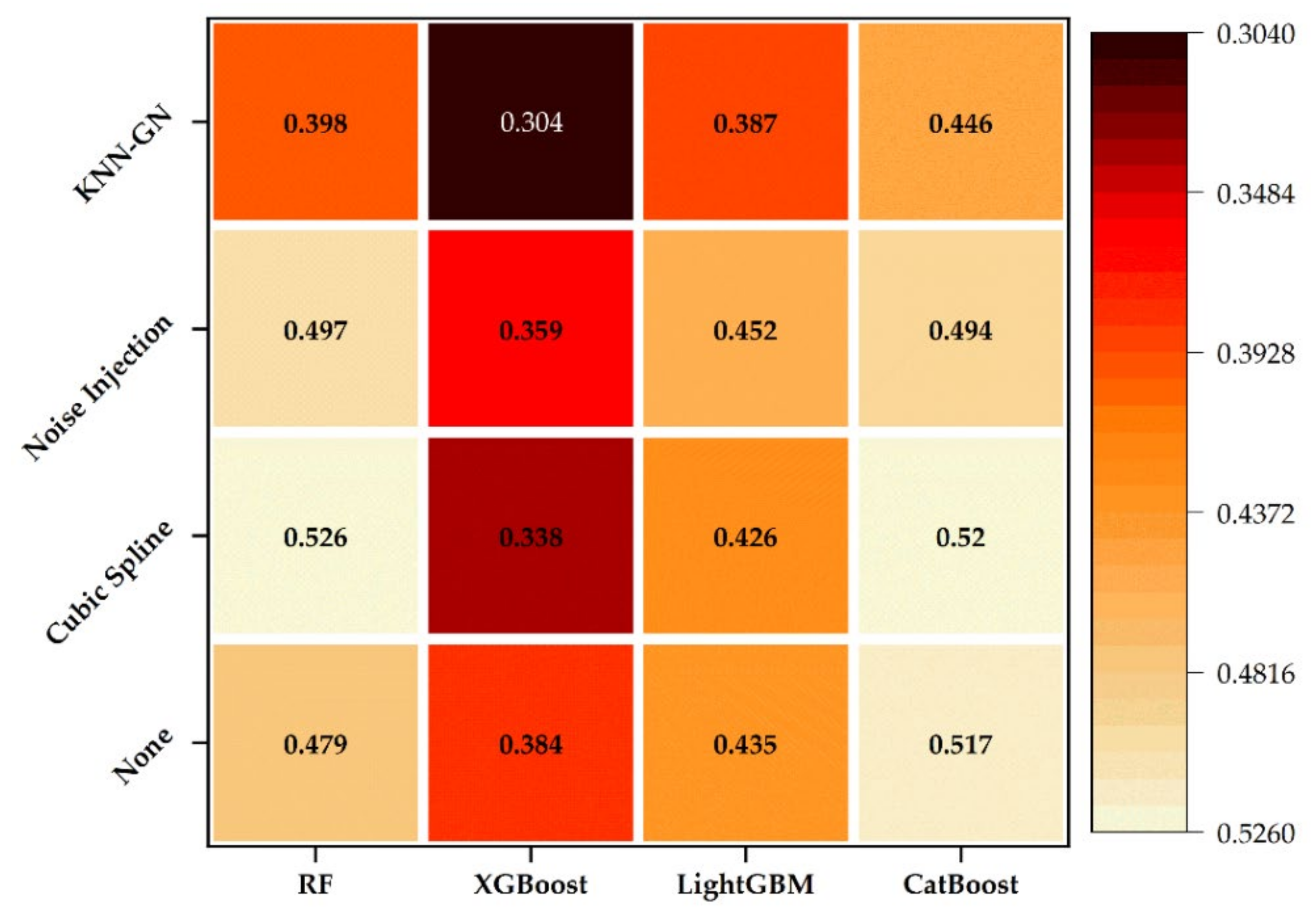 Ijerph 18 02918 g008 Ijerph 18 02918 g008