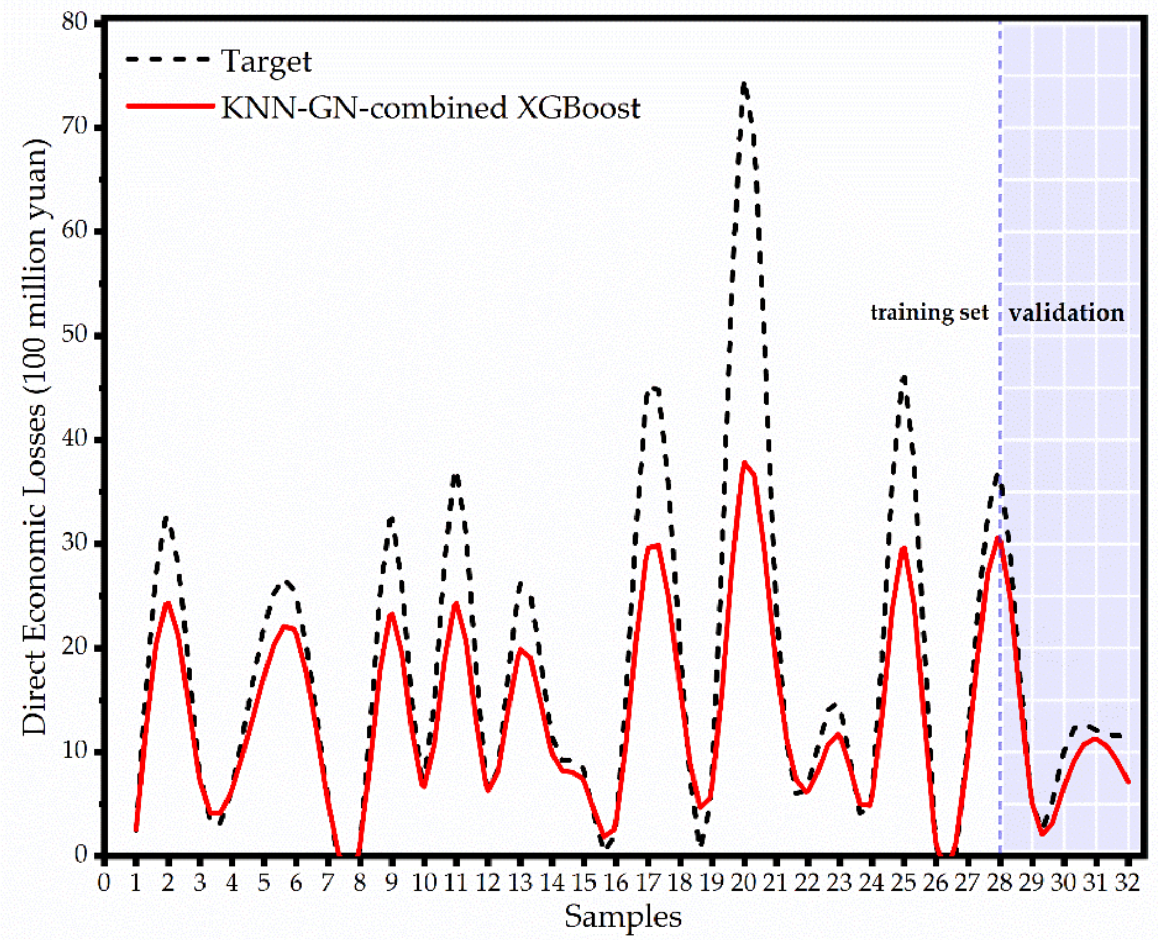 Ijerph 18 02918 g009 Ijerph 18 02918 g009