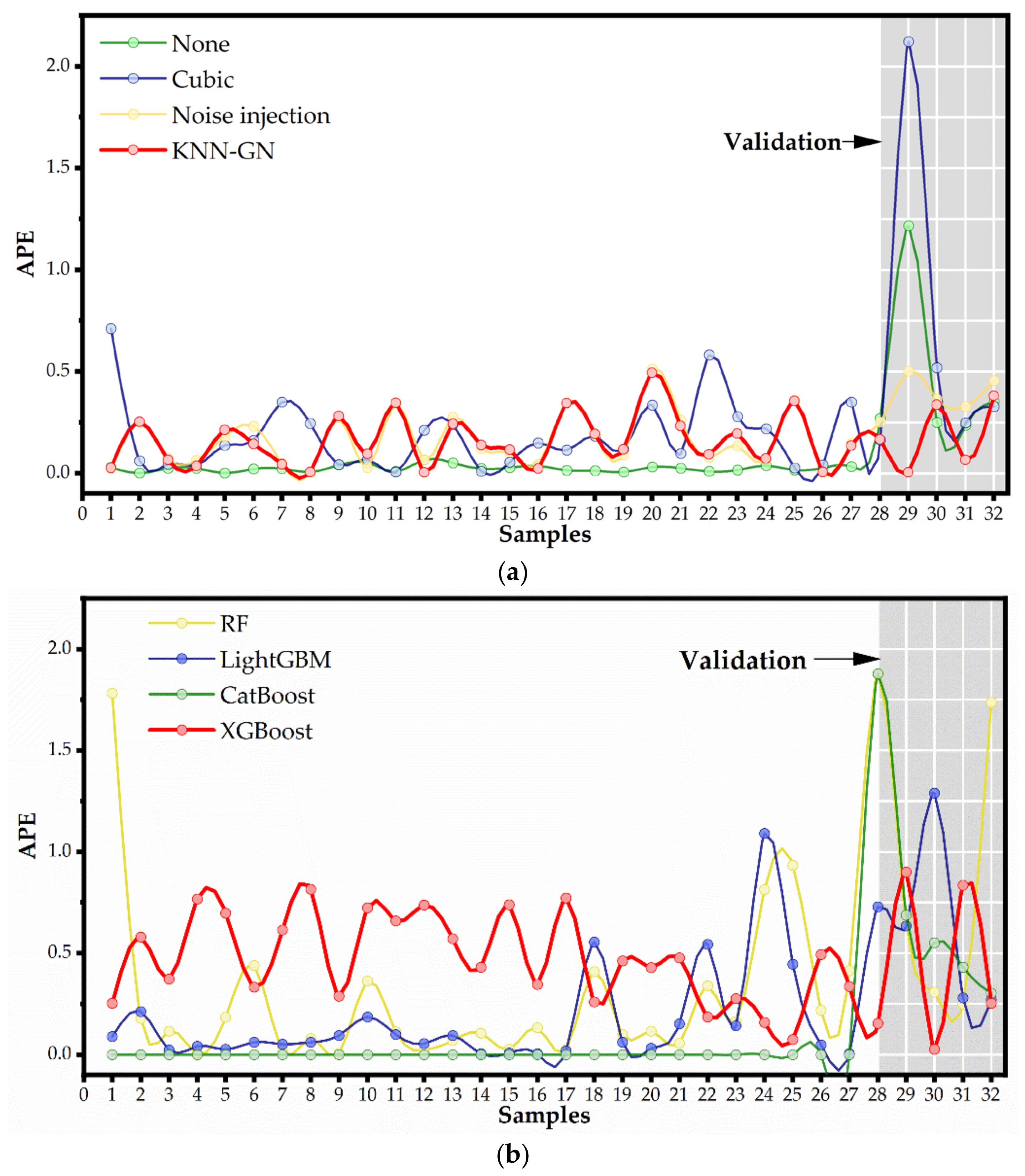 Ijerph 18 02918 g011 Ijerph 18 02918 g011