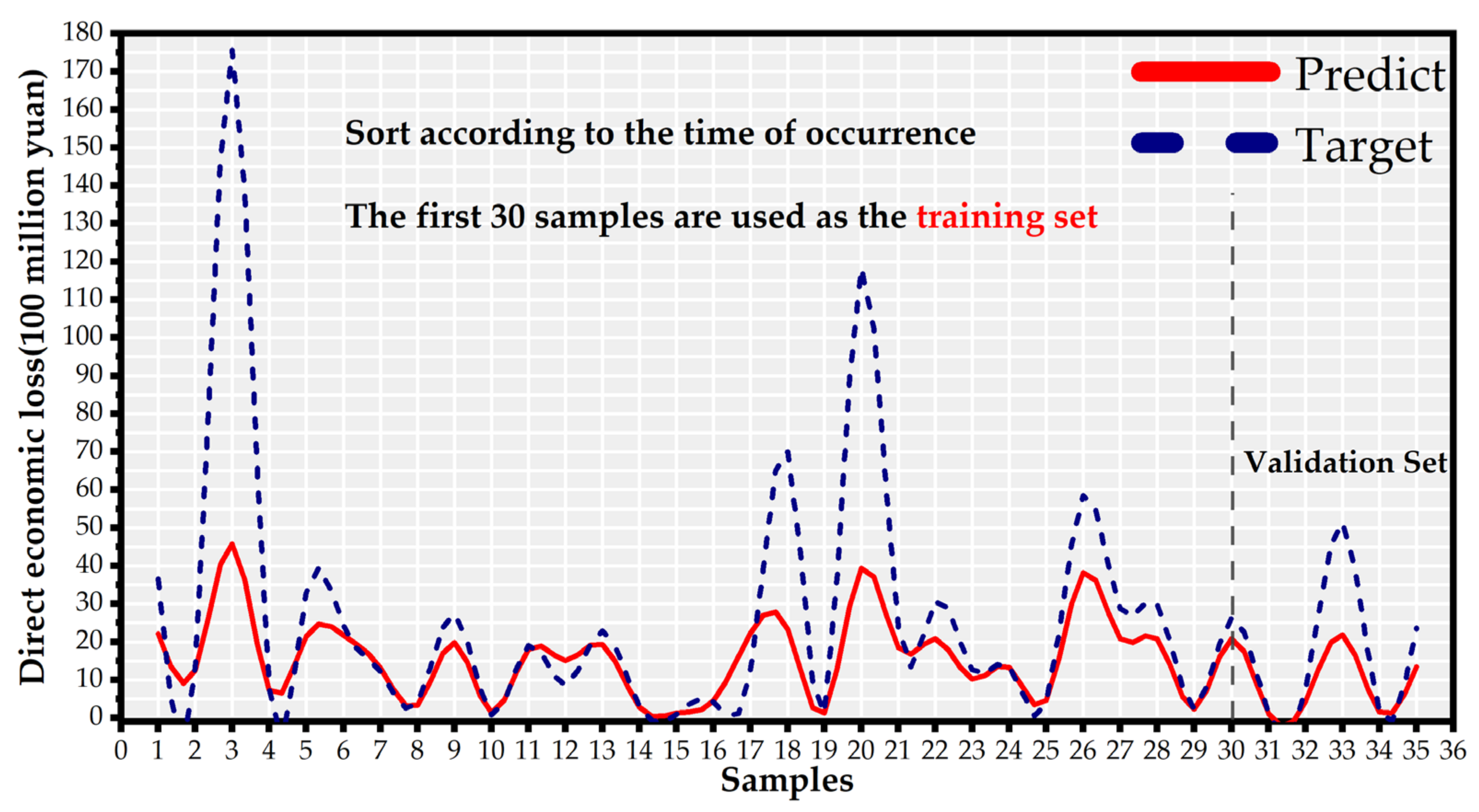 Ijerph 18 02918 g014 Ijerph 18 02918 g014
