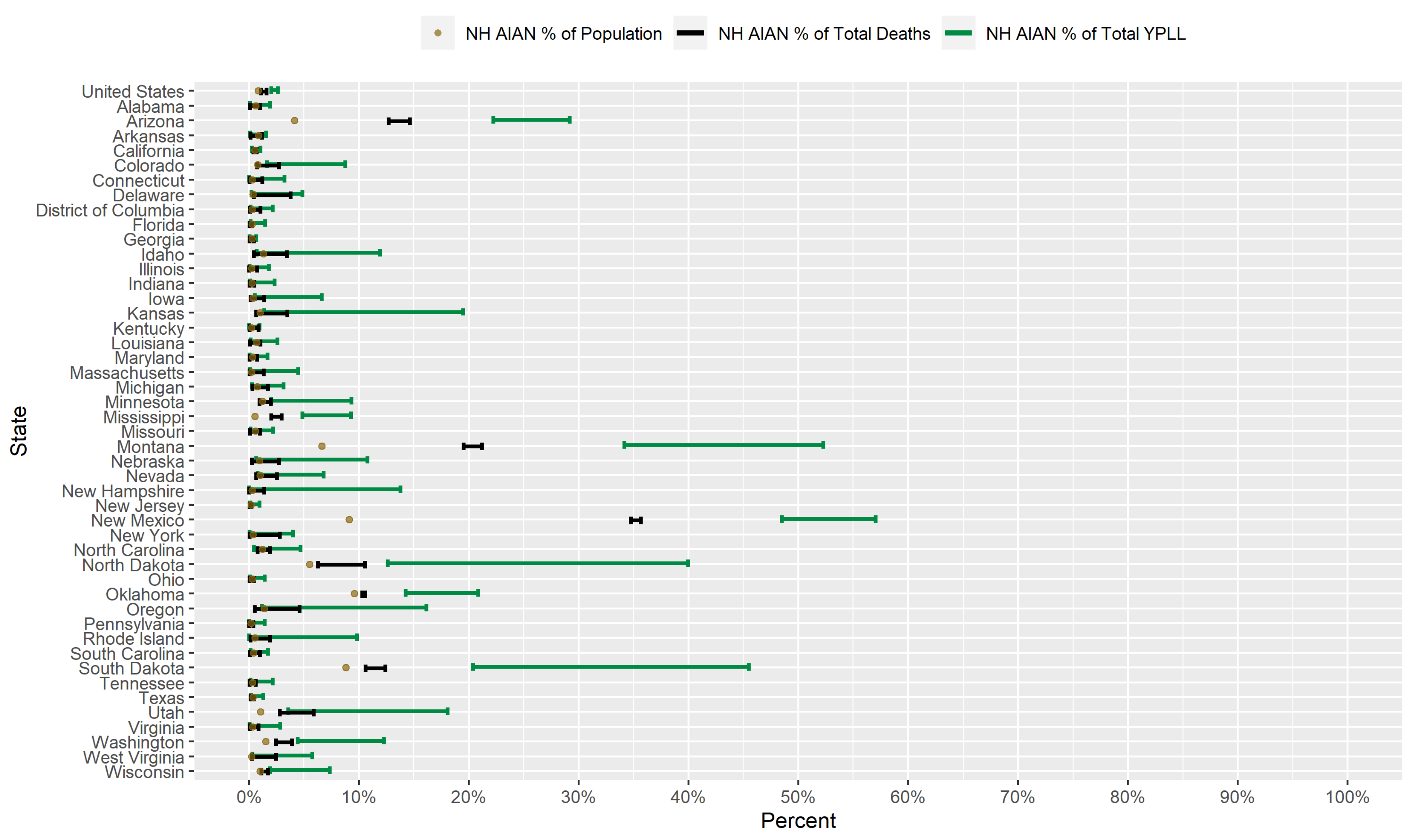 Ijerph 18 02921 g008
