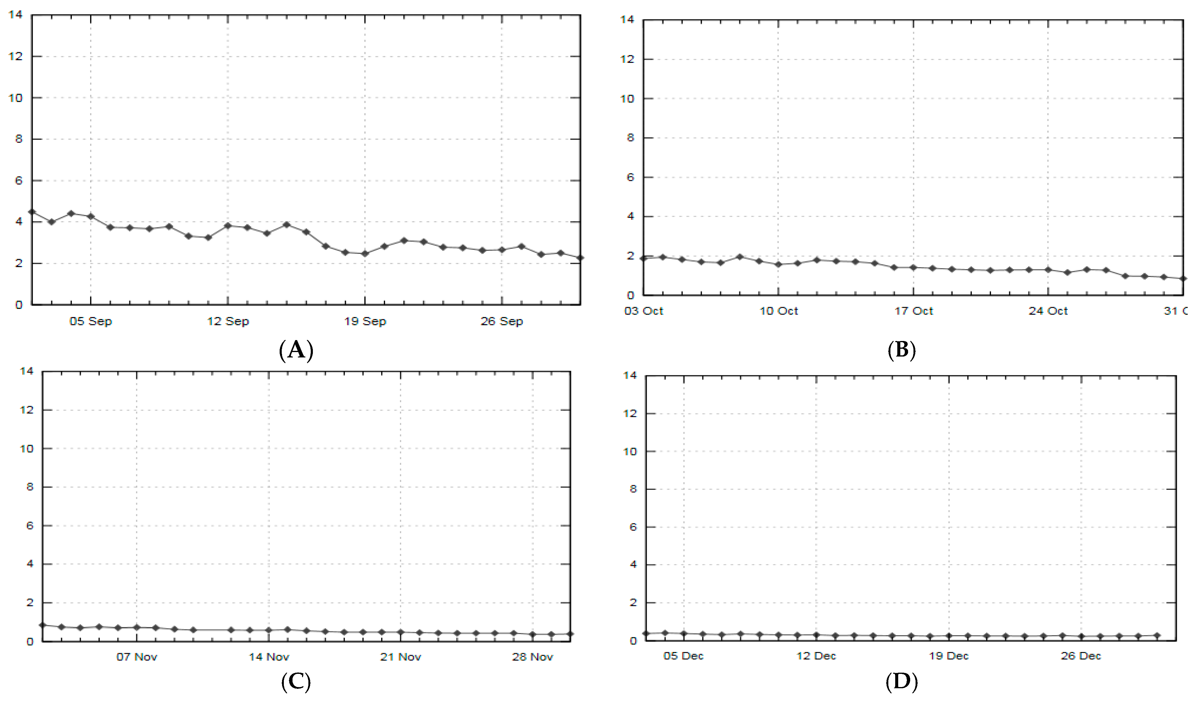 Ijerph 18 02932 g001