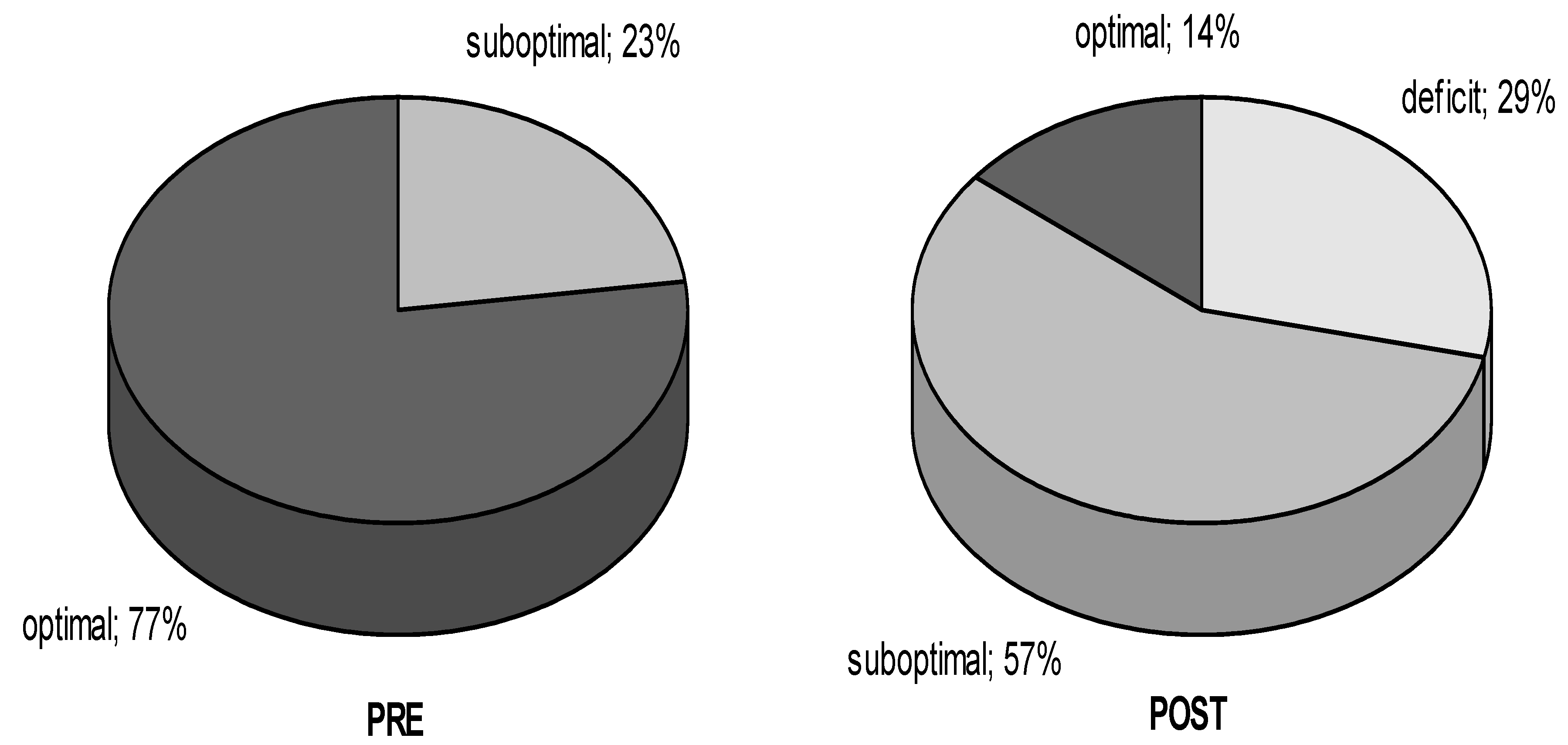 Ijerph 18 02932 g002