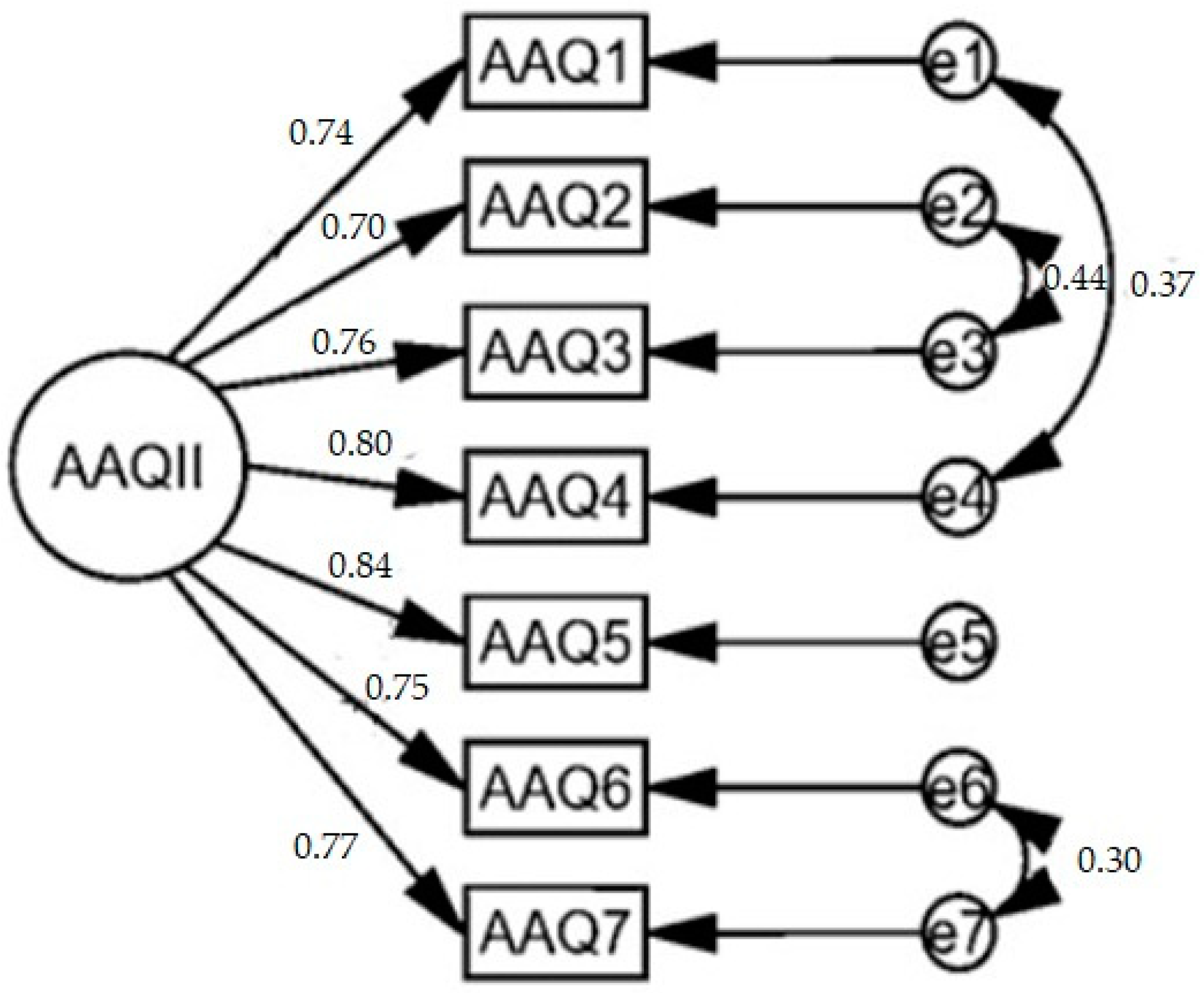 Ijerph 18 02944 g001