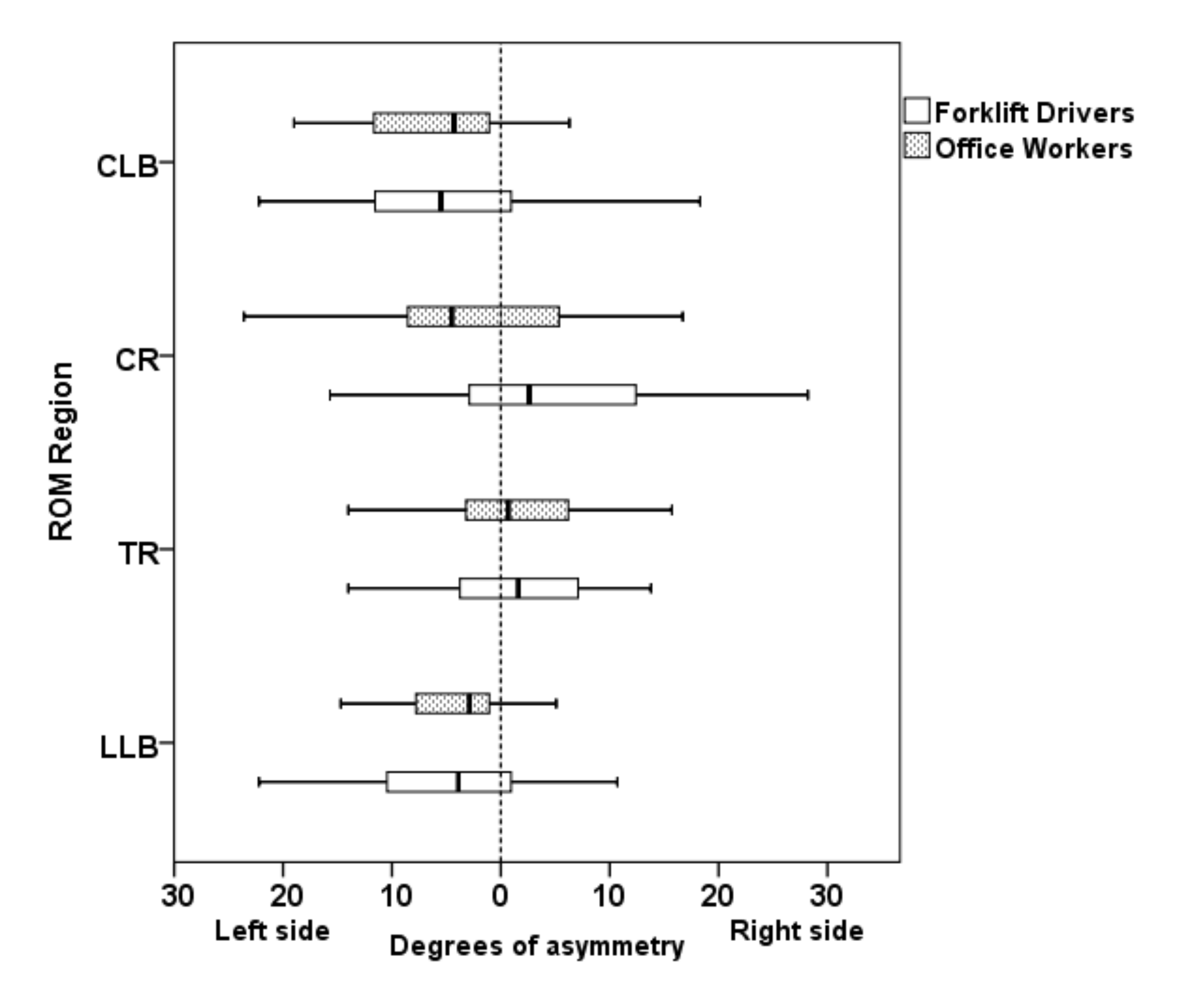 Ijerph 18 02947 g002 Ijerph 18 02947 g002