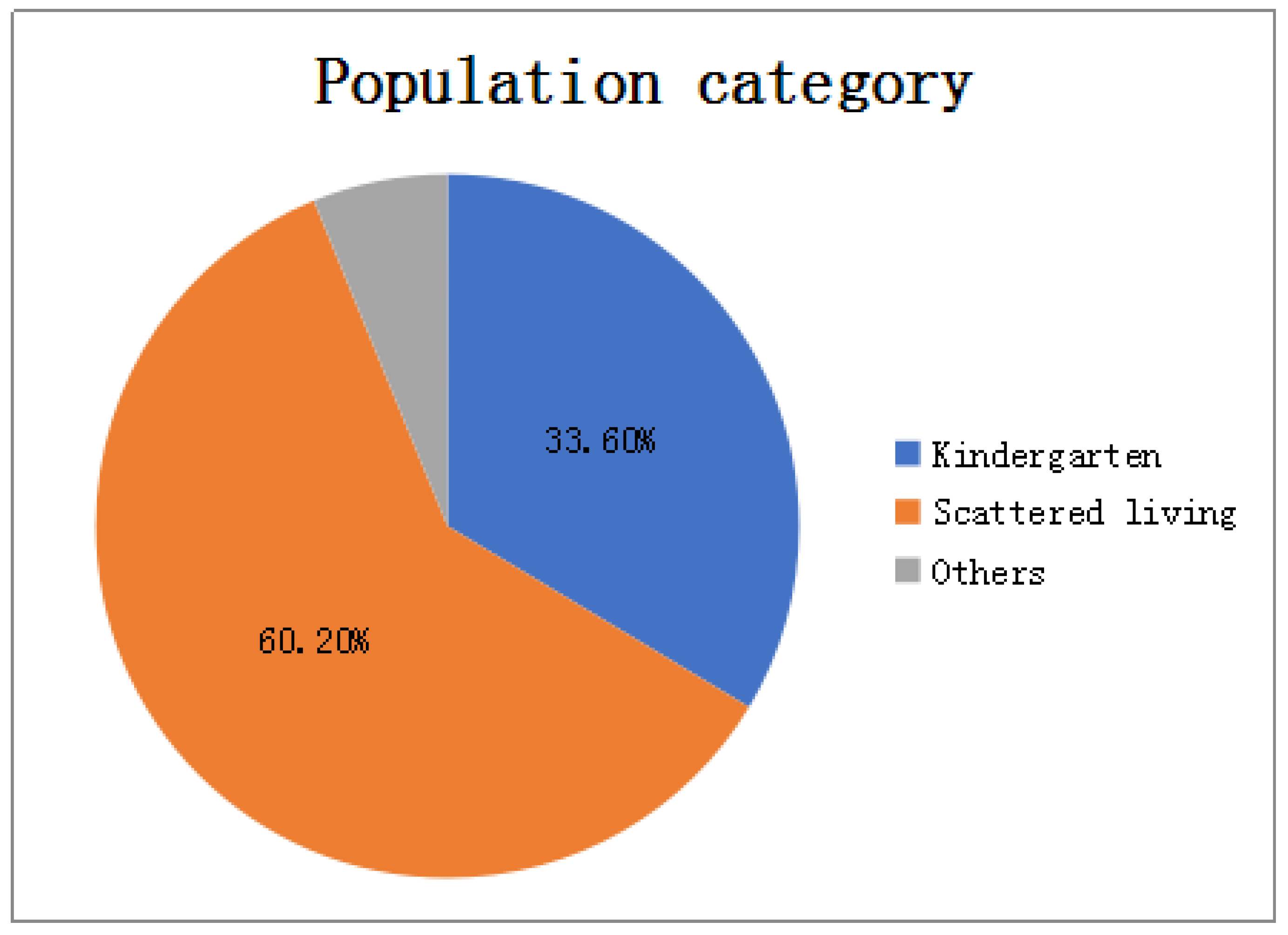 Ijerph 18 02959 g003