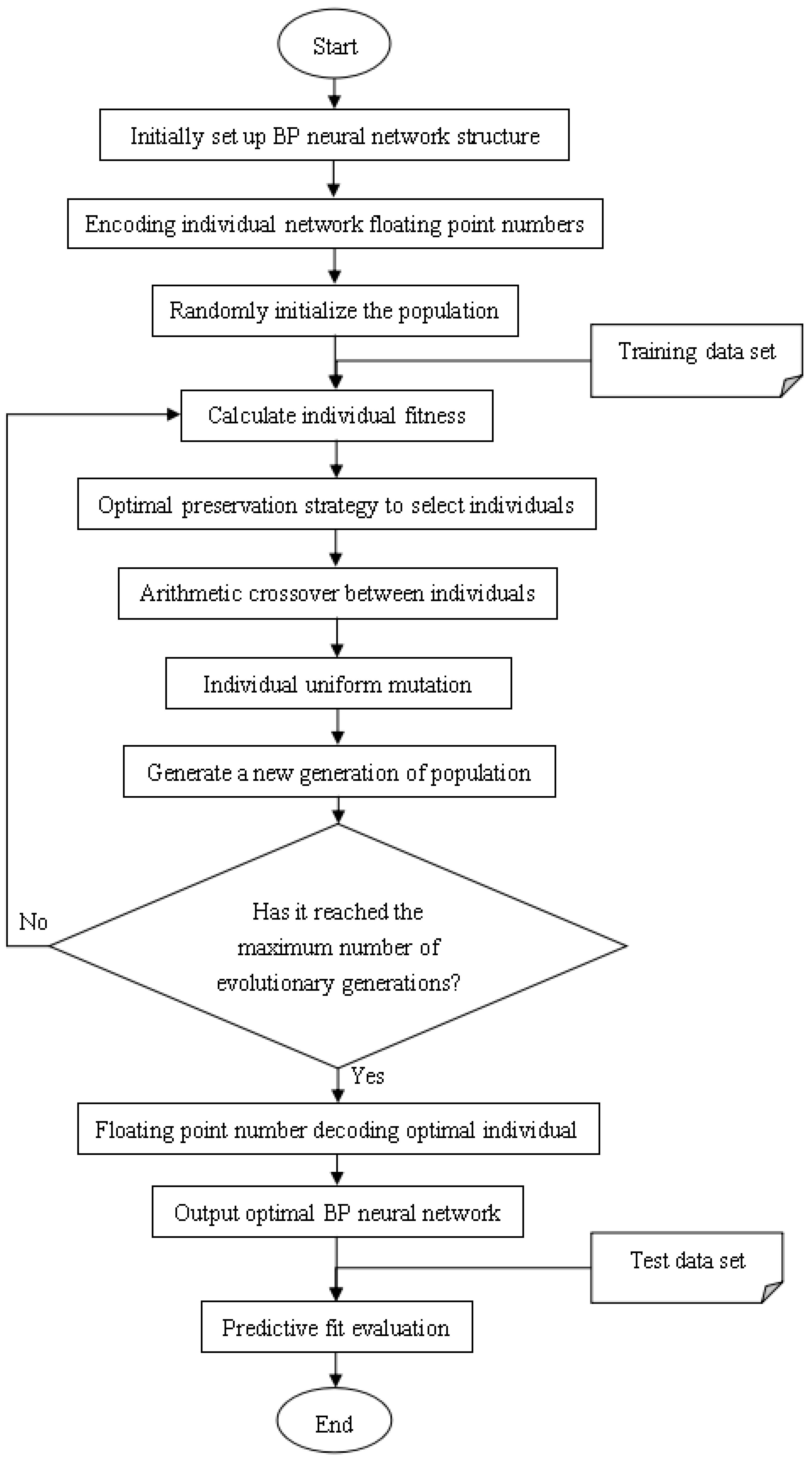 Ijerph 18 02959 g008