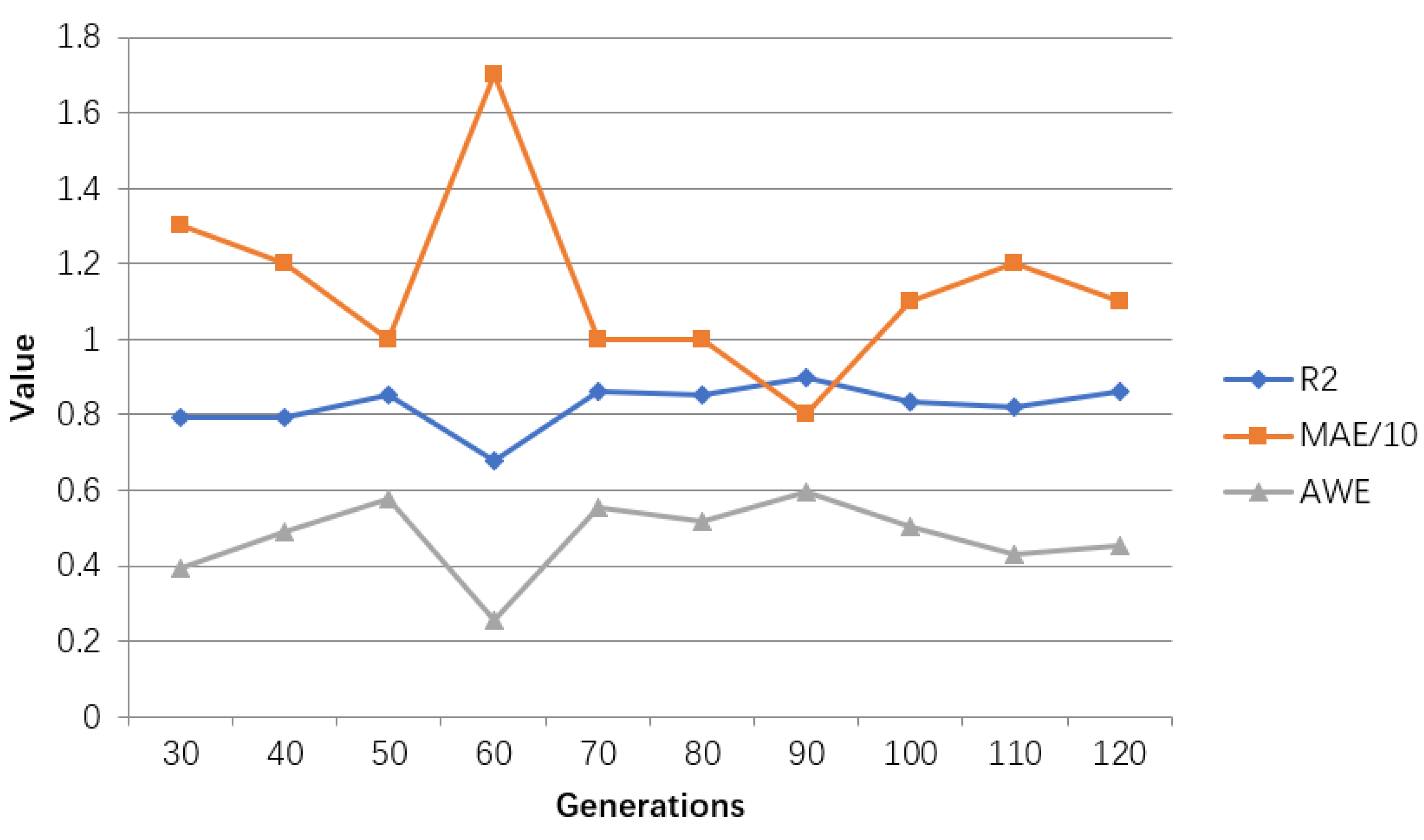 Ijerph 18 02959 g013