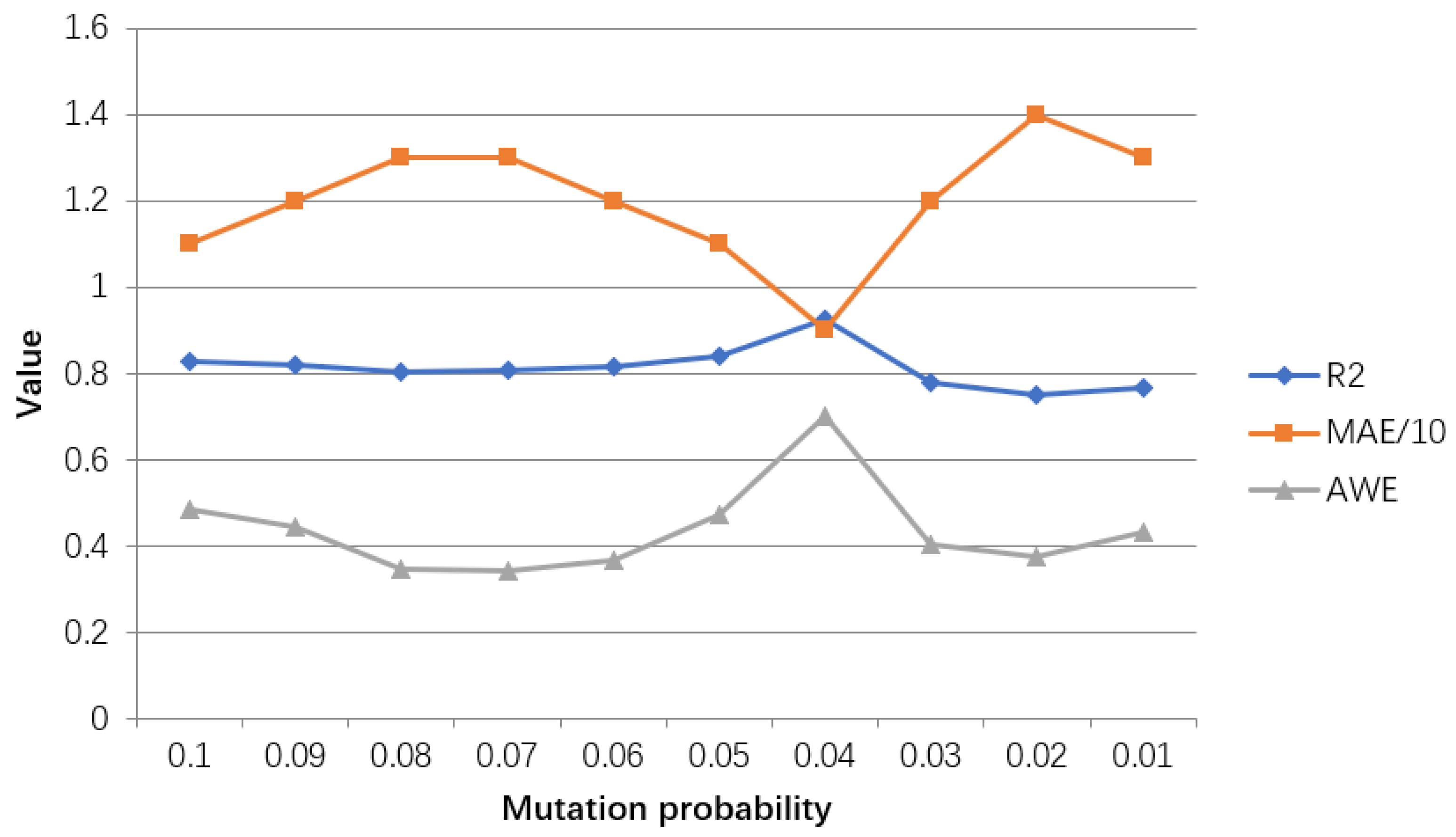 Ijerph 18 02959 g016