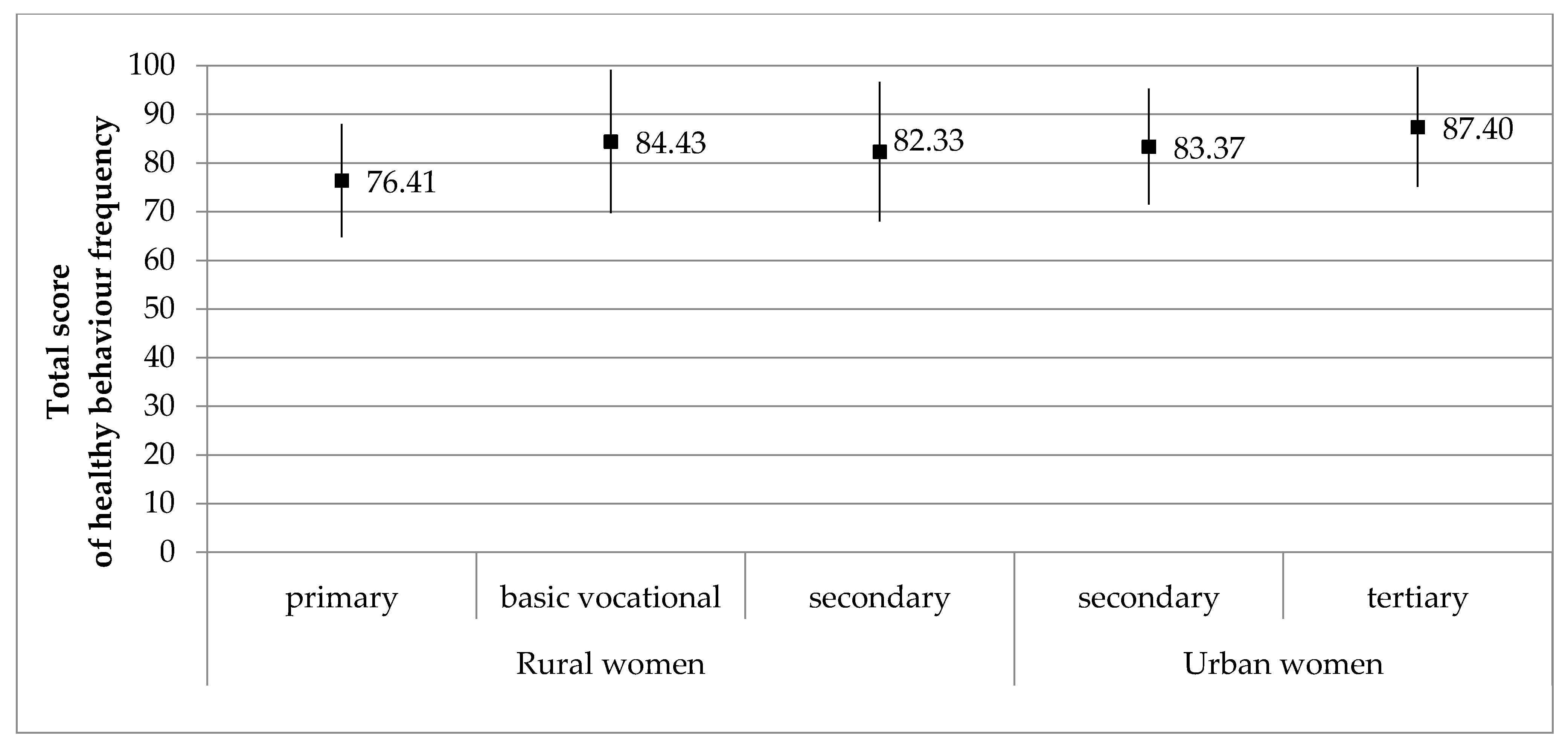 Ijerph 18 02967 g001 Ijerph 18 02967 g001