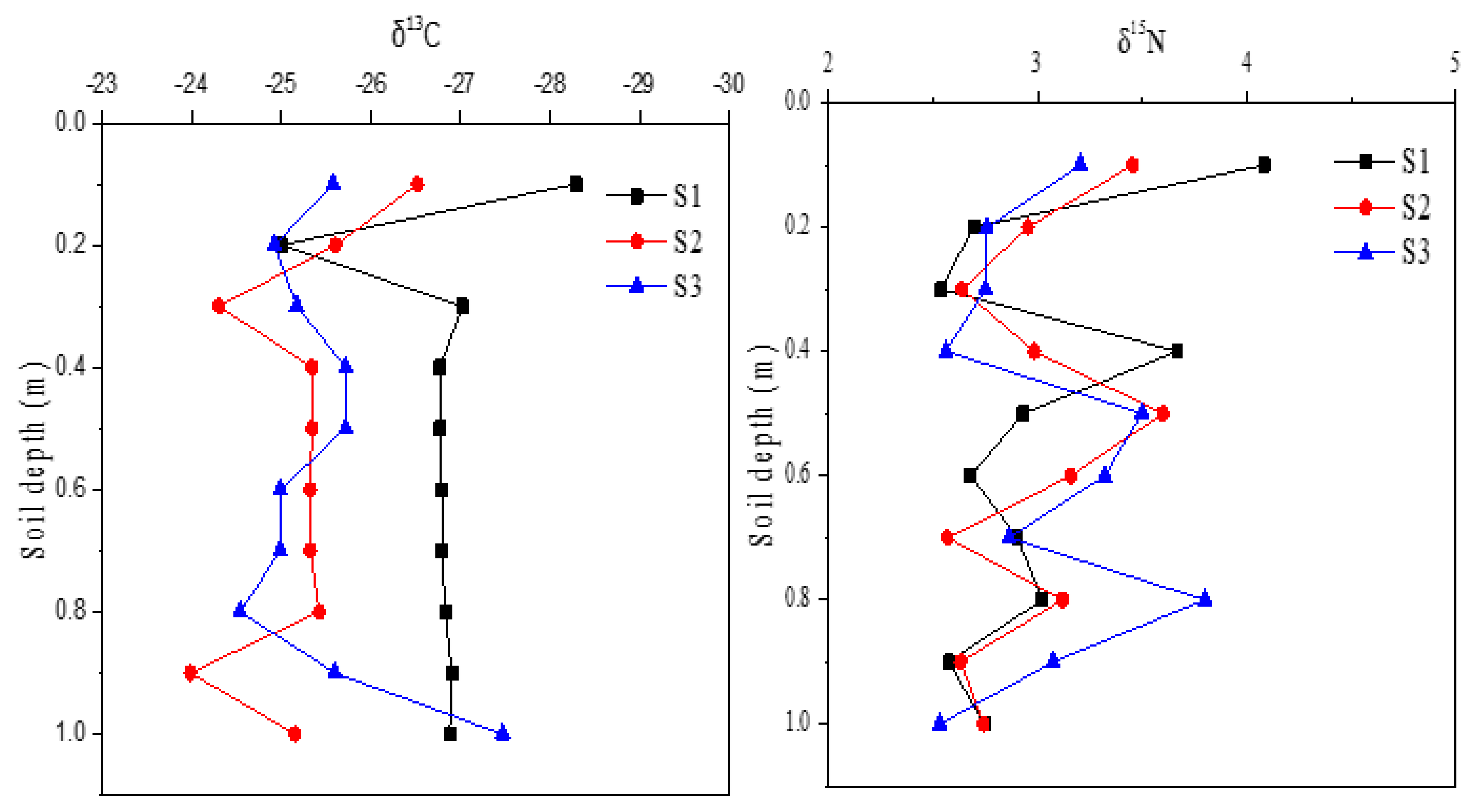 Ijerph 18 02971 g004