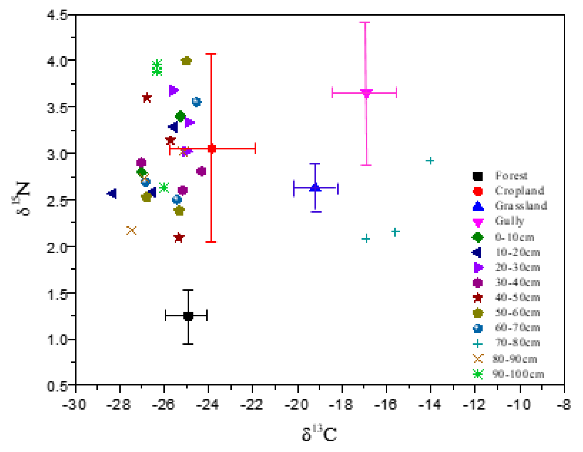 Ijerph 18 02971 g006