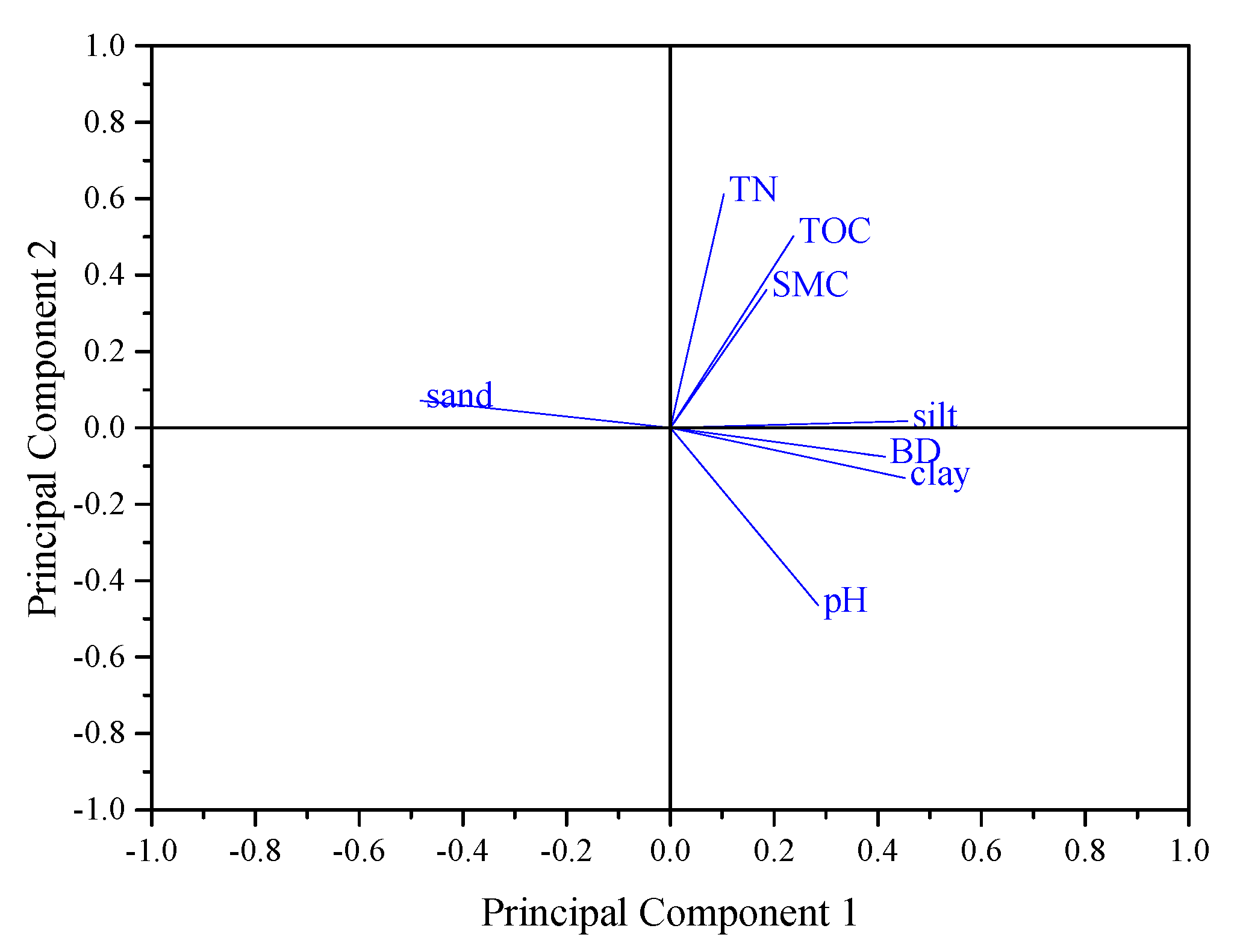 Ijerph 18 02971 g008