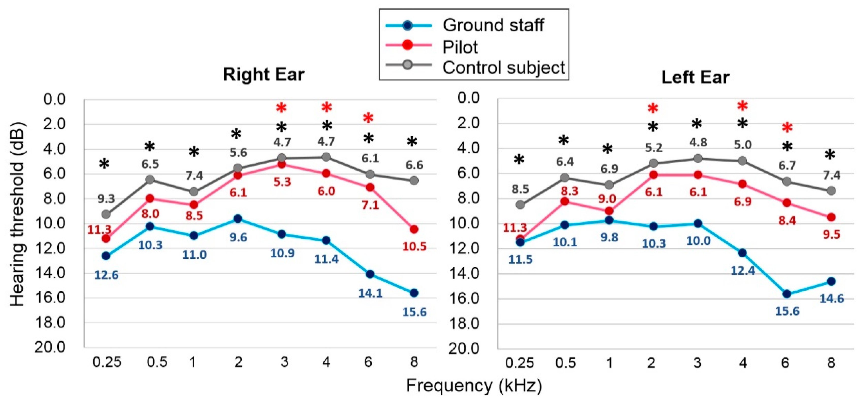 Ijerph 18 02982 g001
