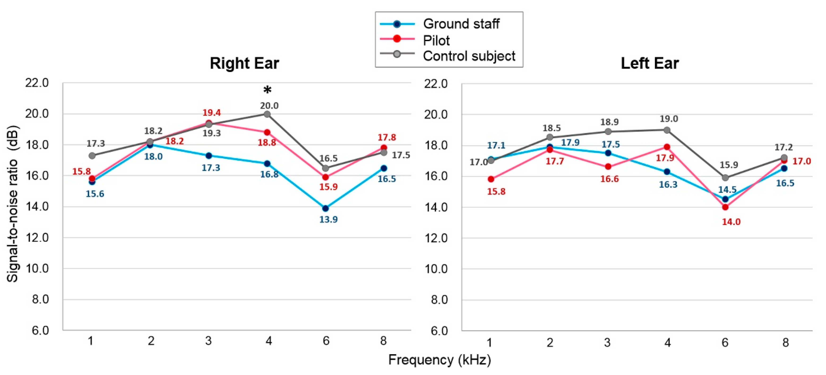 Ijerph 18 02982 g002