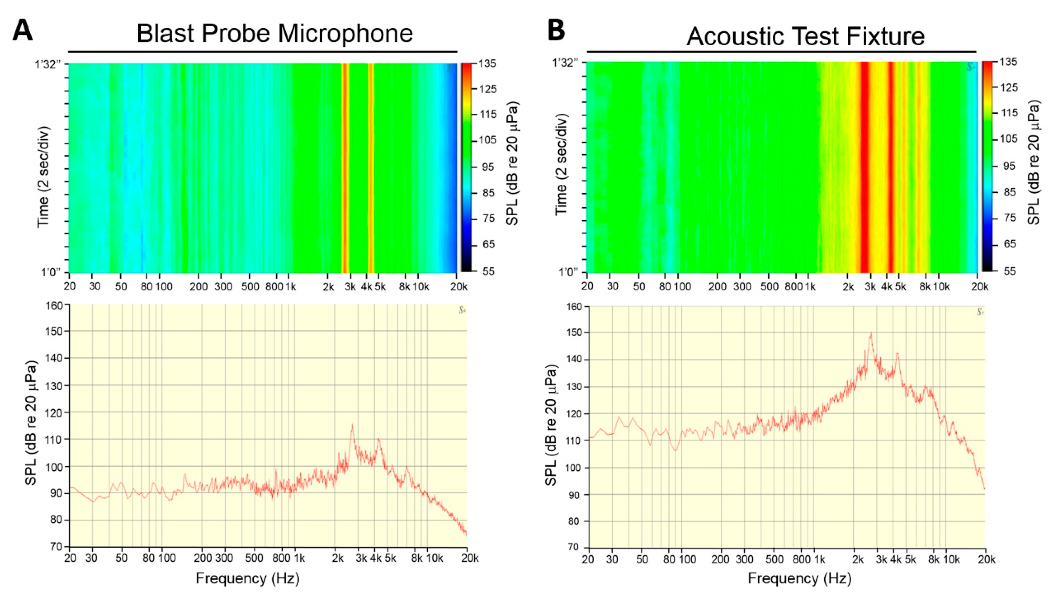 Ijerph 18 02982 g006