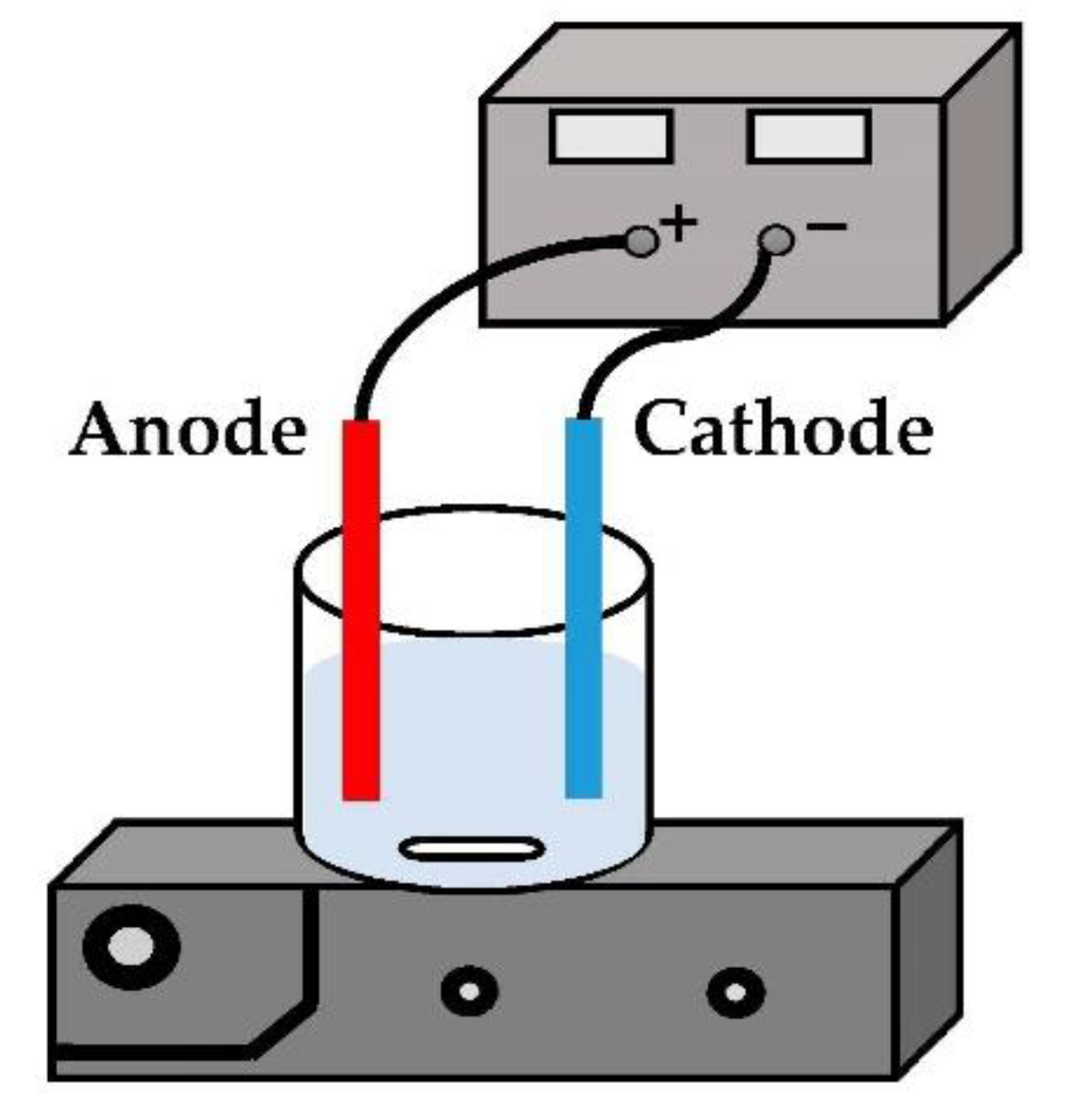 Ijerph 18 02986 g001