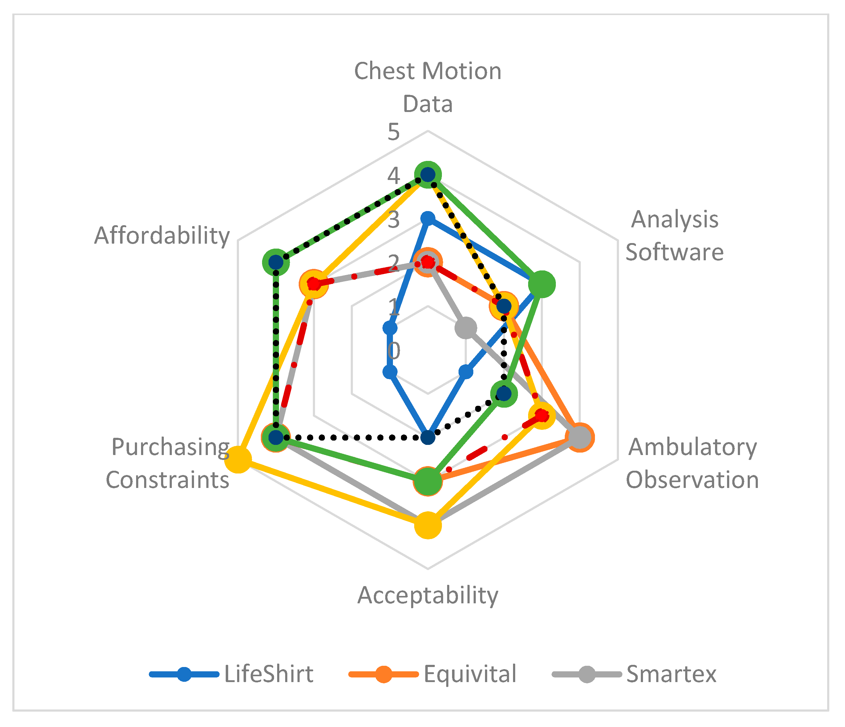 Ijerph 18 02990 g002