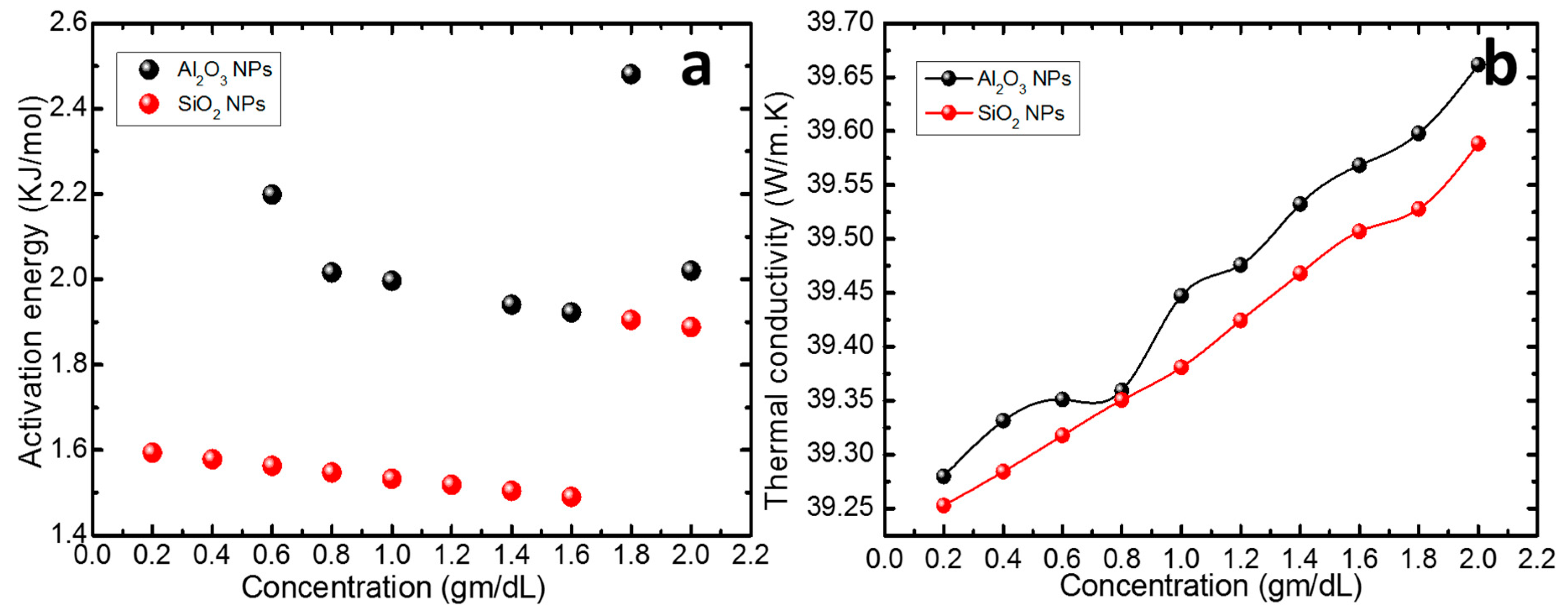 Ijerph 18 02994 g002