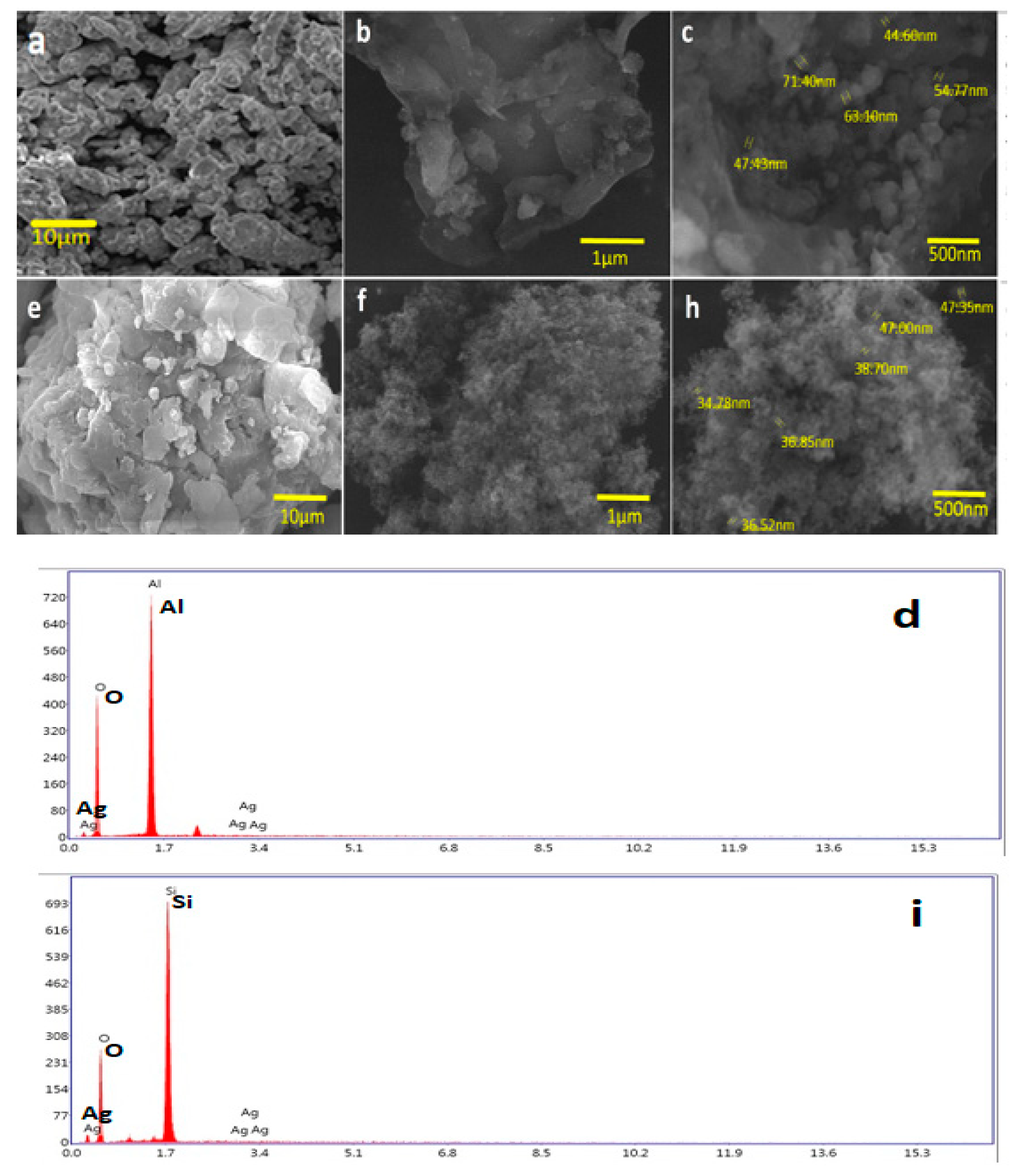 Ijerph 18 02994 g0a6