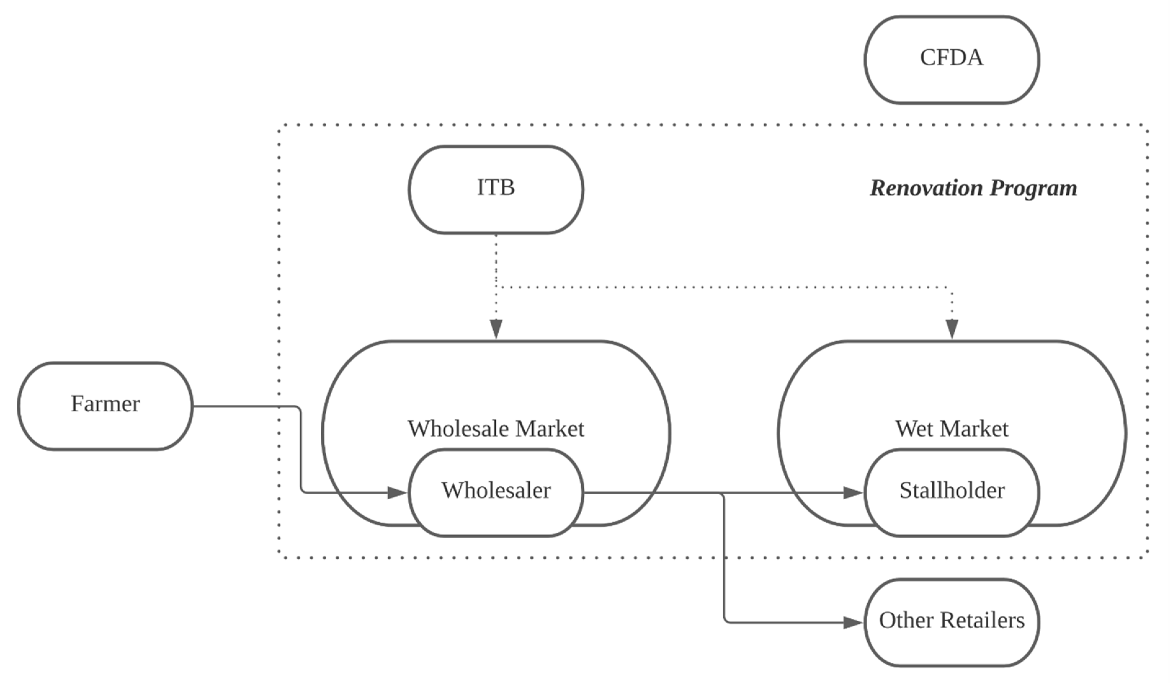 Ijerph 18 03006 g001