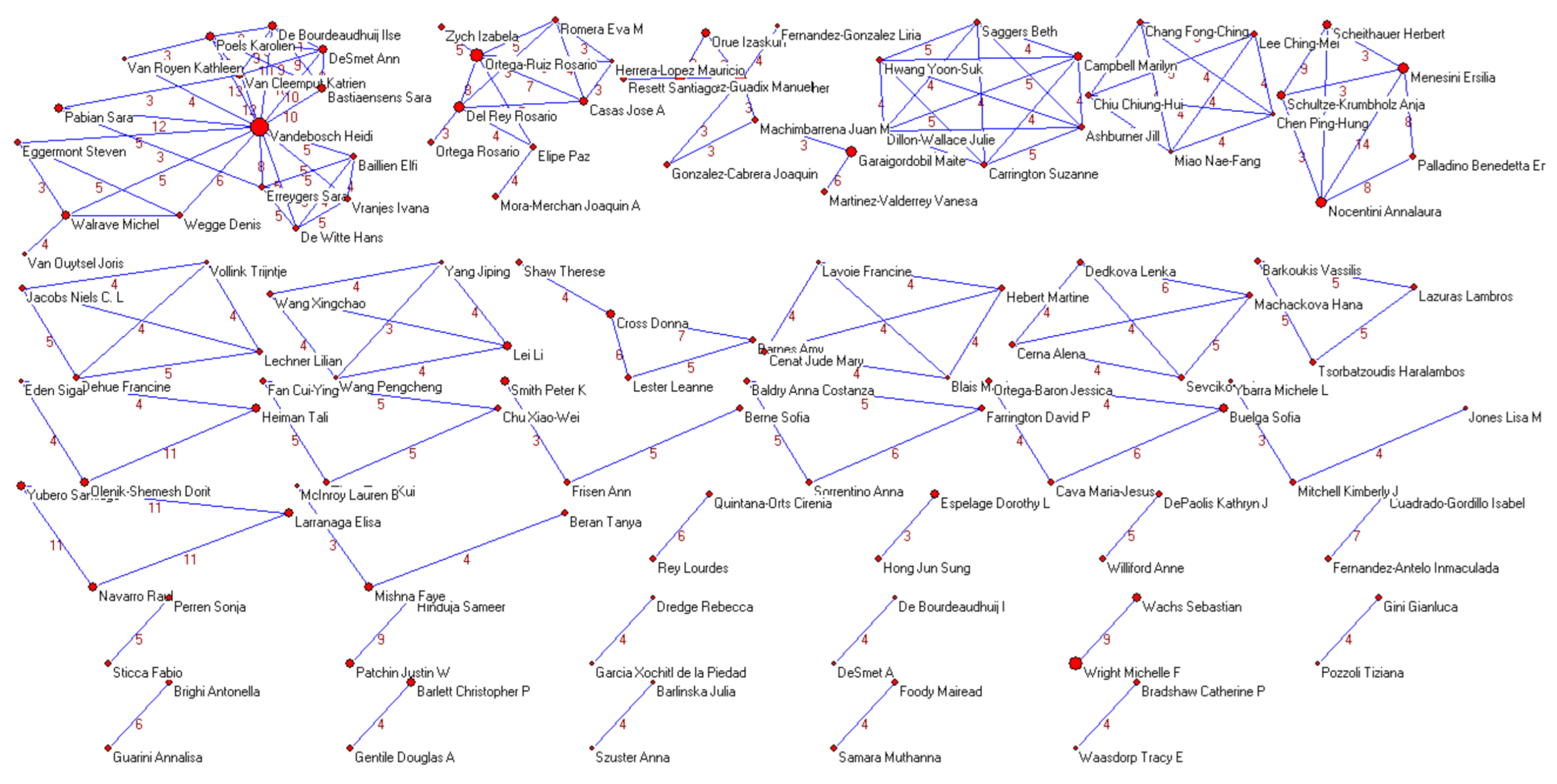 Ijerph 18 03016 g005 Ijerph 18 03016 g005